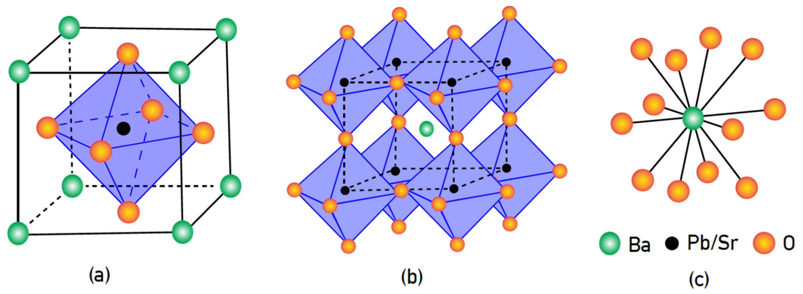 Electronicmat 02 00029 g001