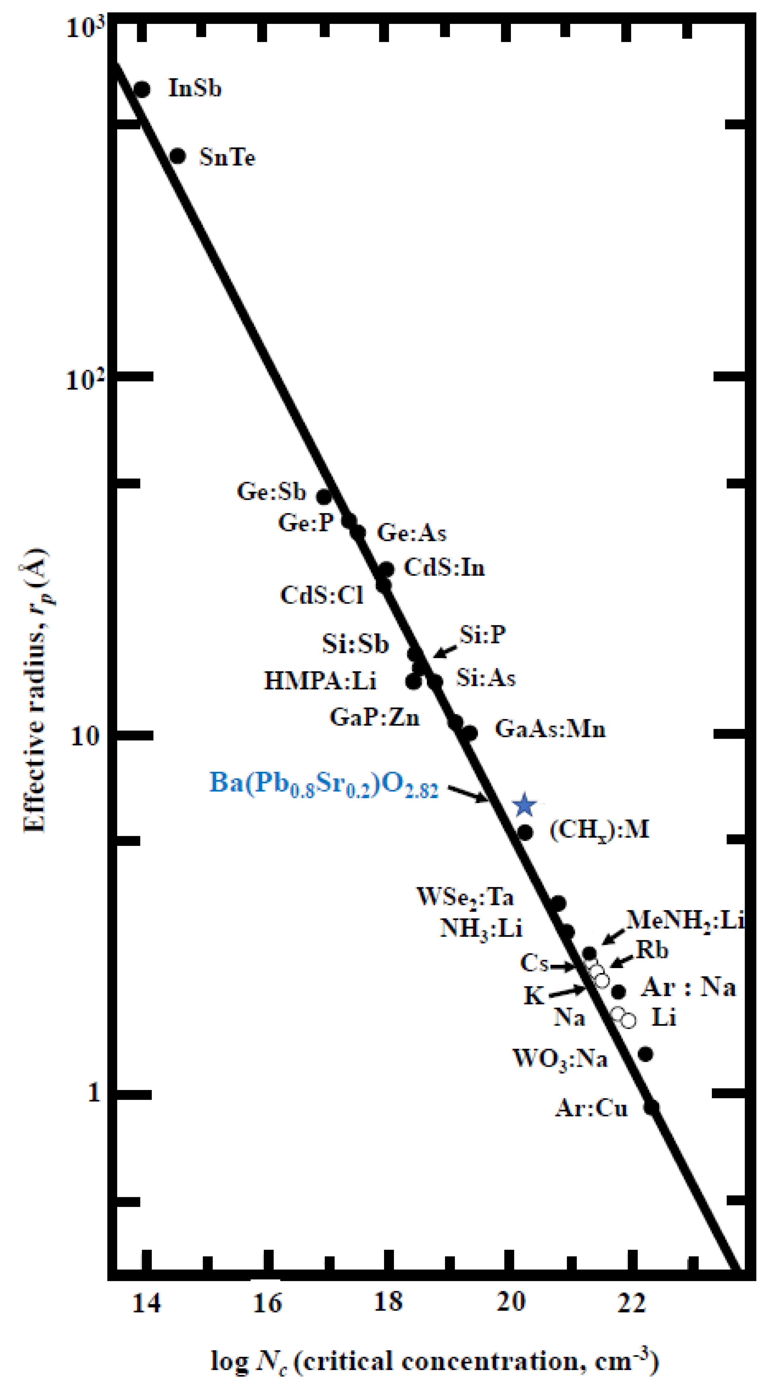 Electronicmat 02 00029 g008