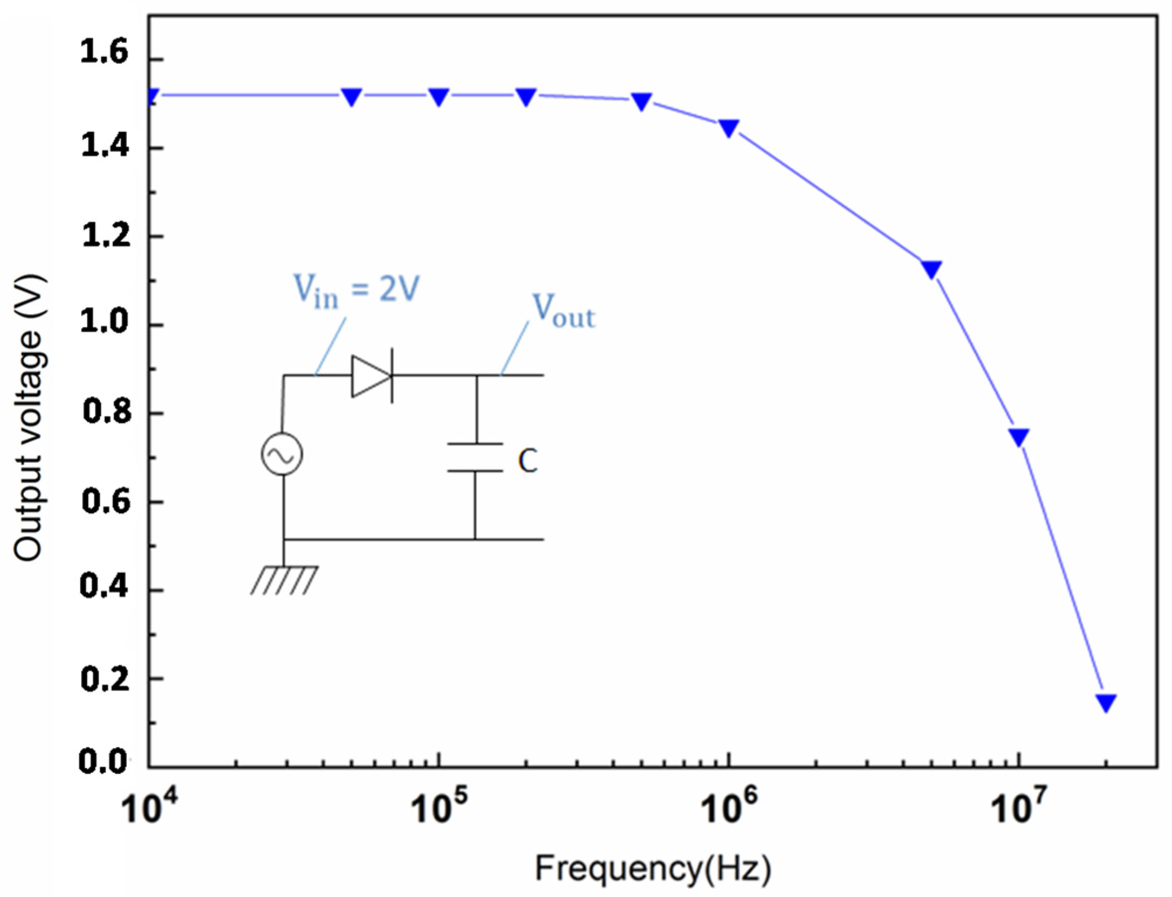Electronicmat 02 00030 g004 550