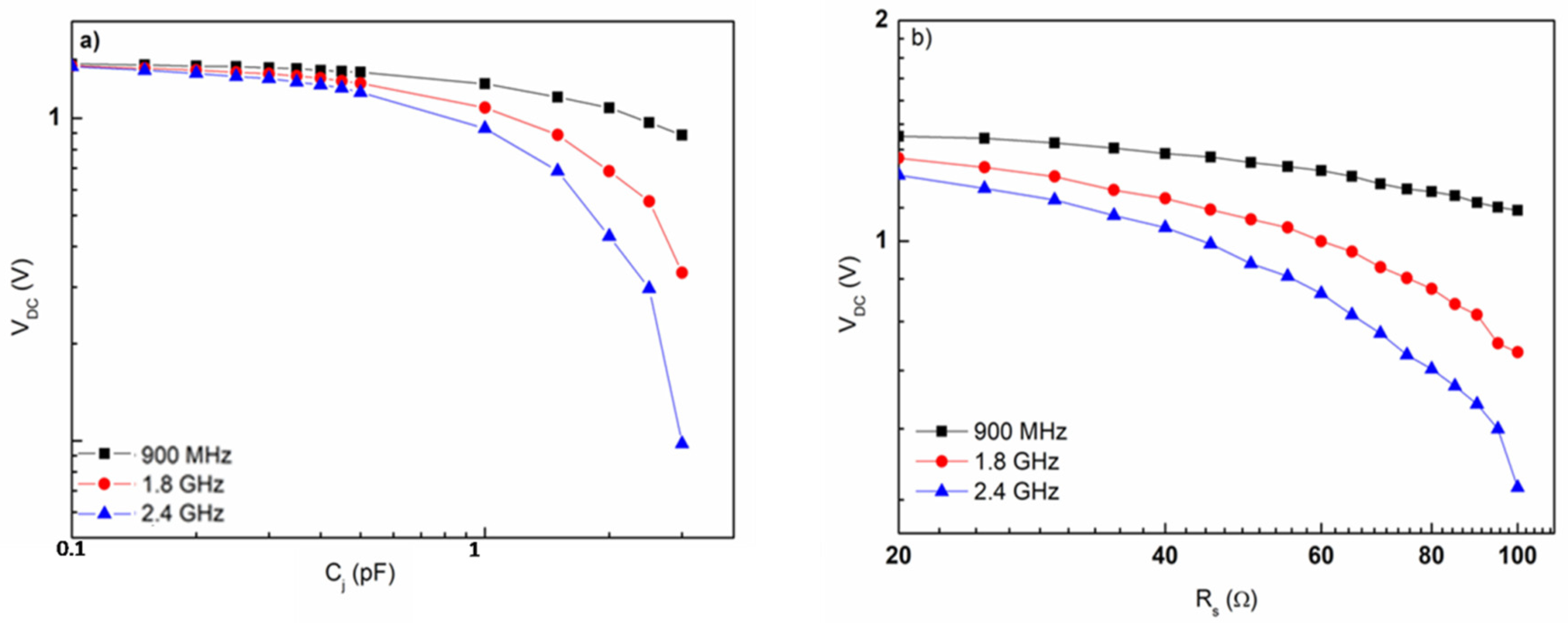 Electronicmat 02 00030 g005 550