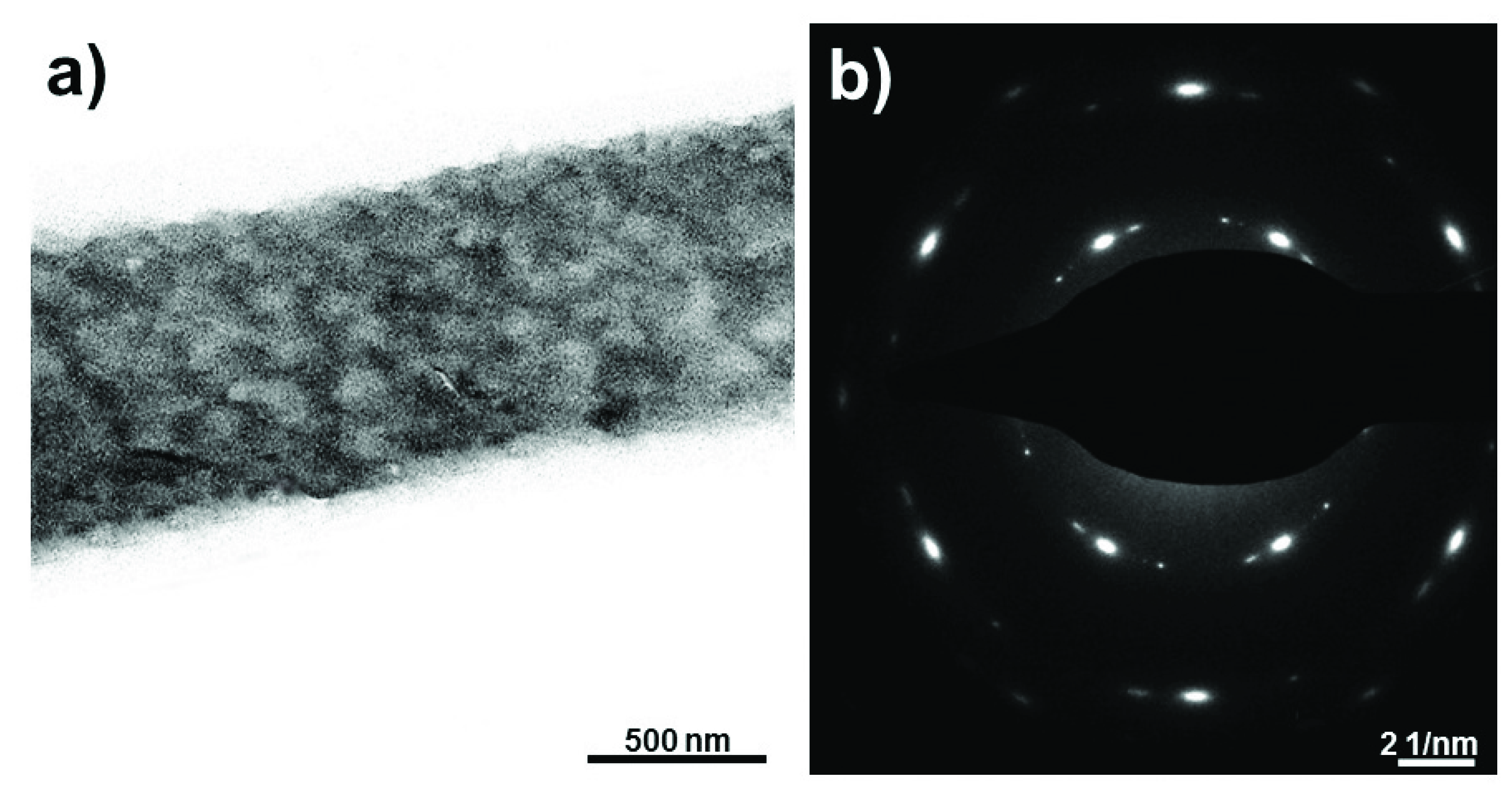 Electronicmat 02 00031 g003