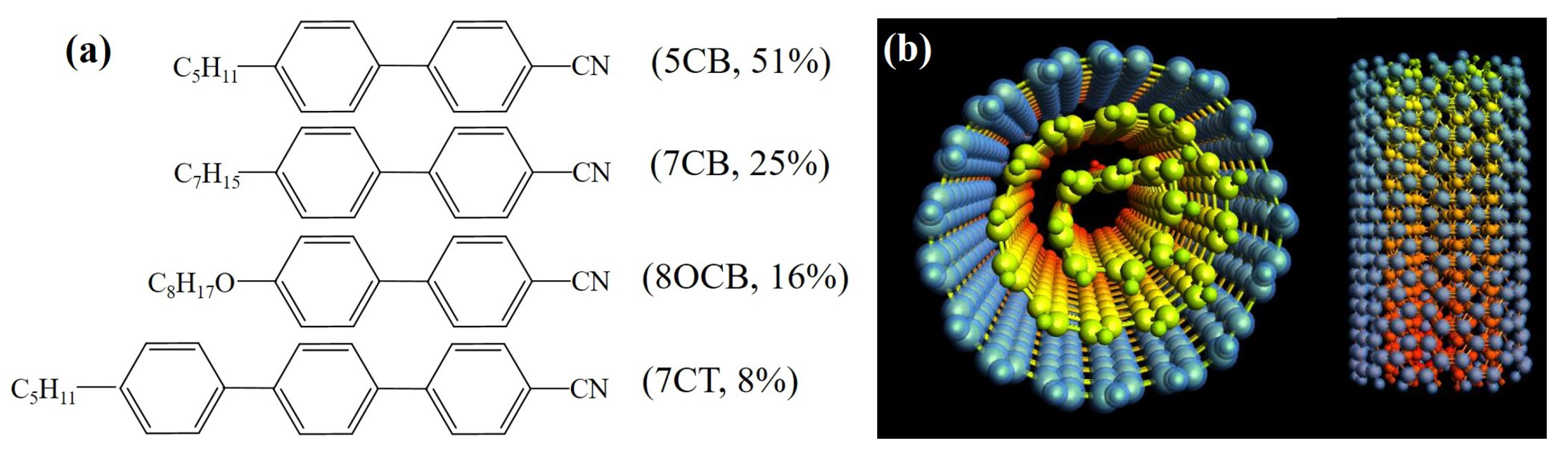Electronicmat 02 00032 g001