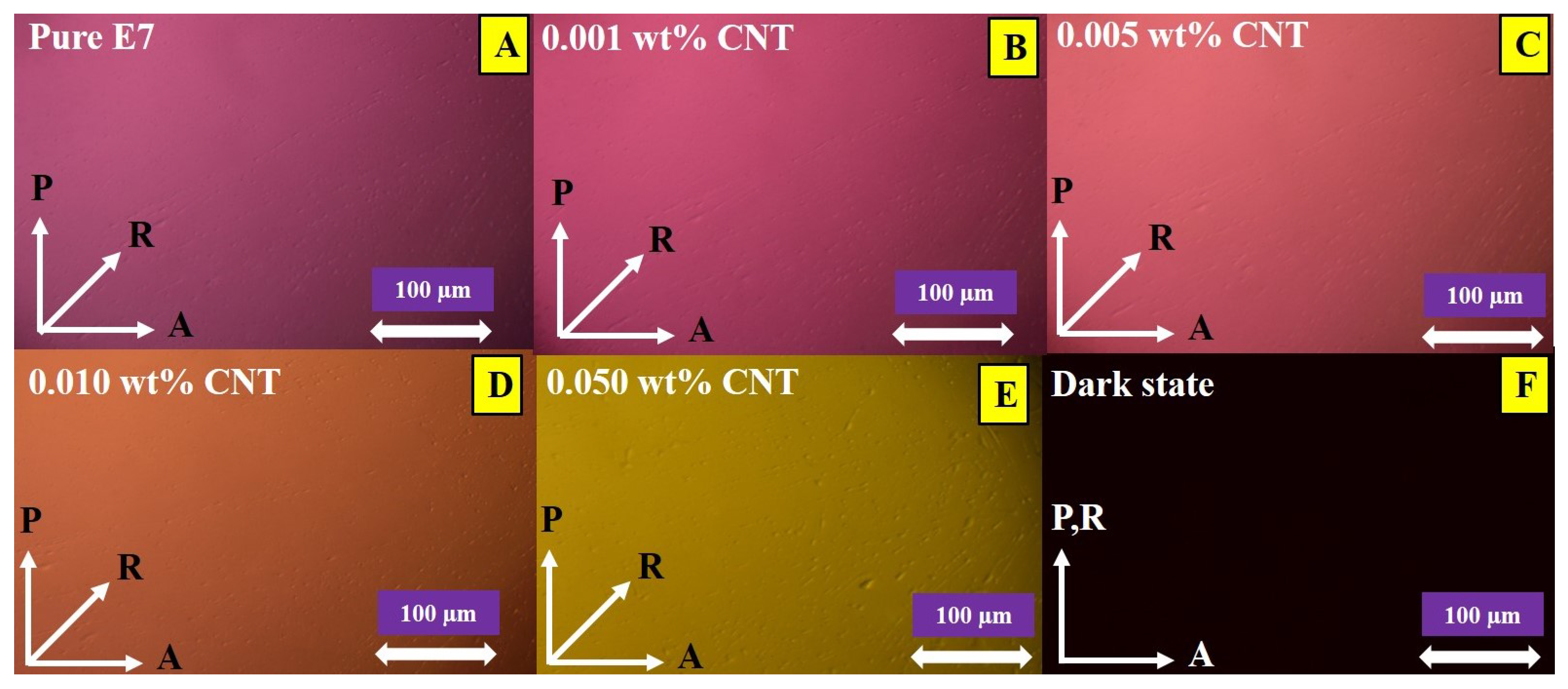 Electronicmat 02 00032 g002