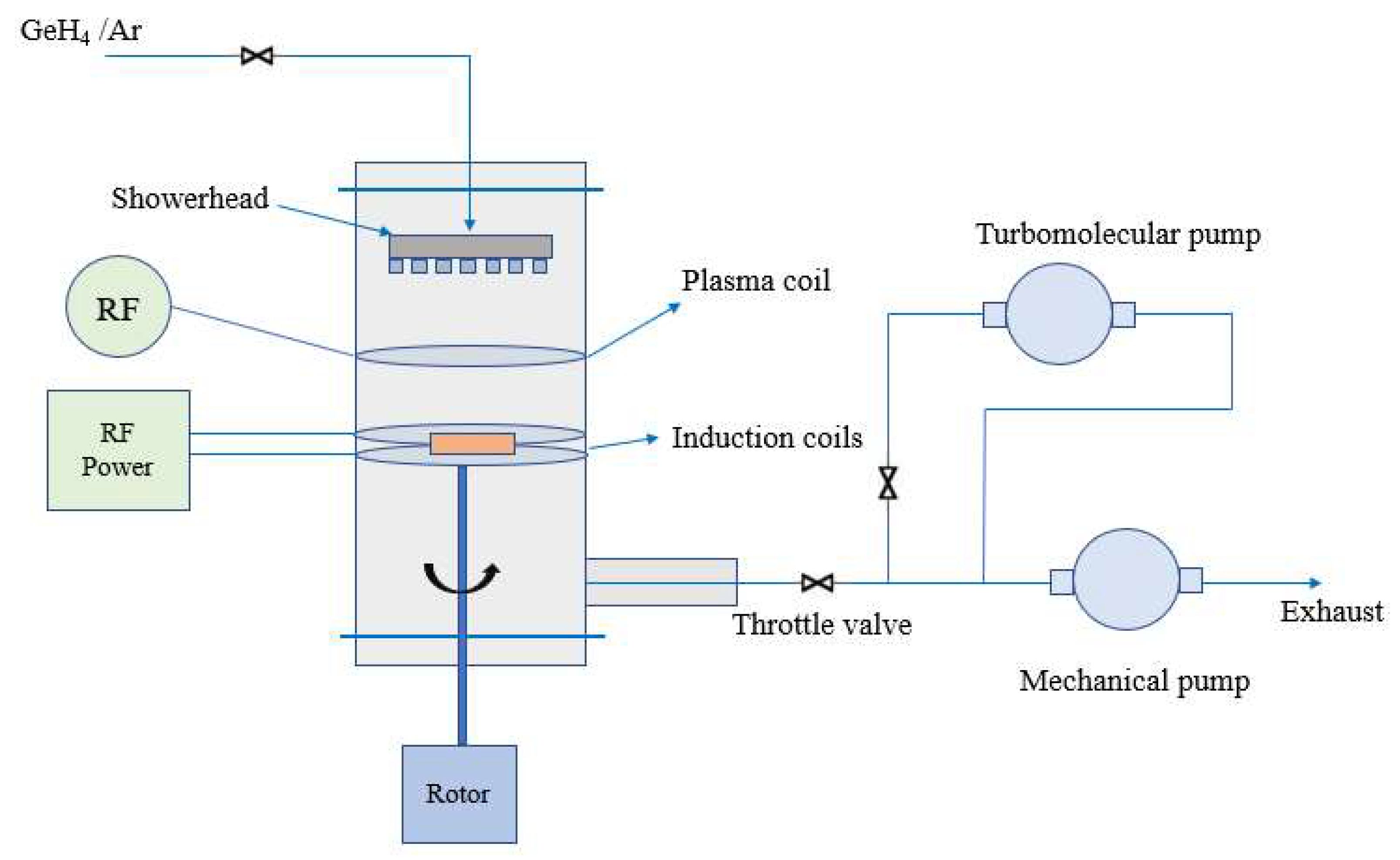 Electronicmat 02 00033 g001 550