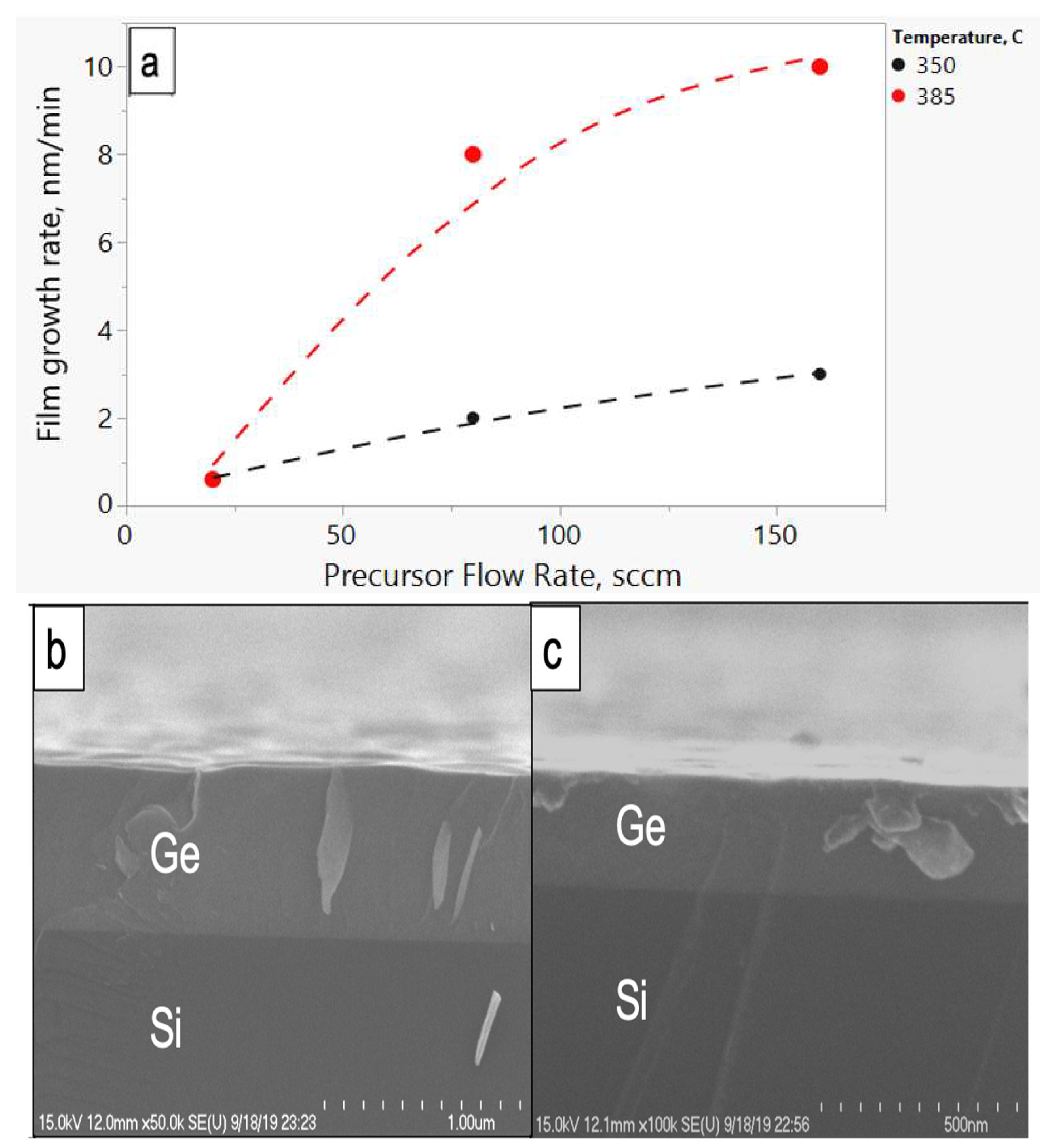 Electronicmat 02 00033 g003 550