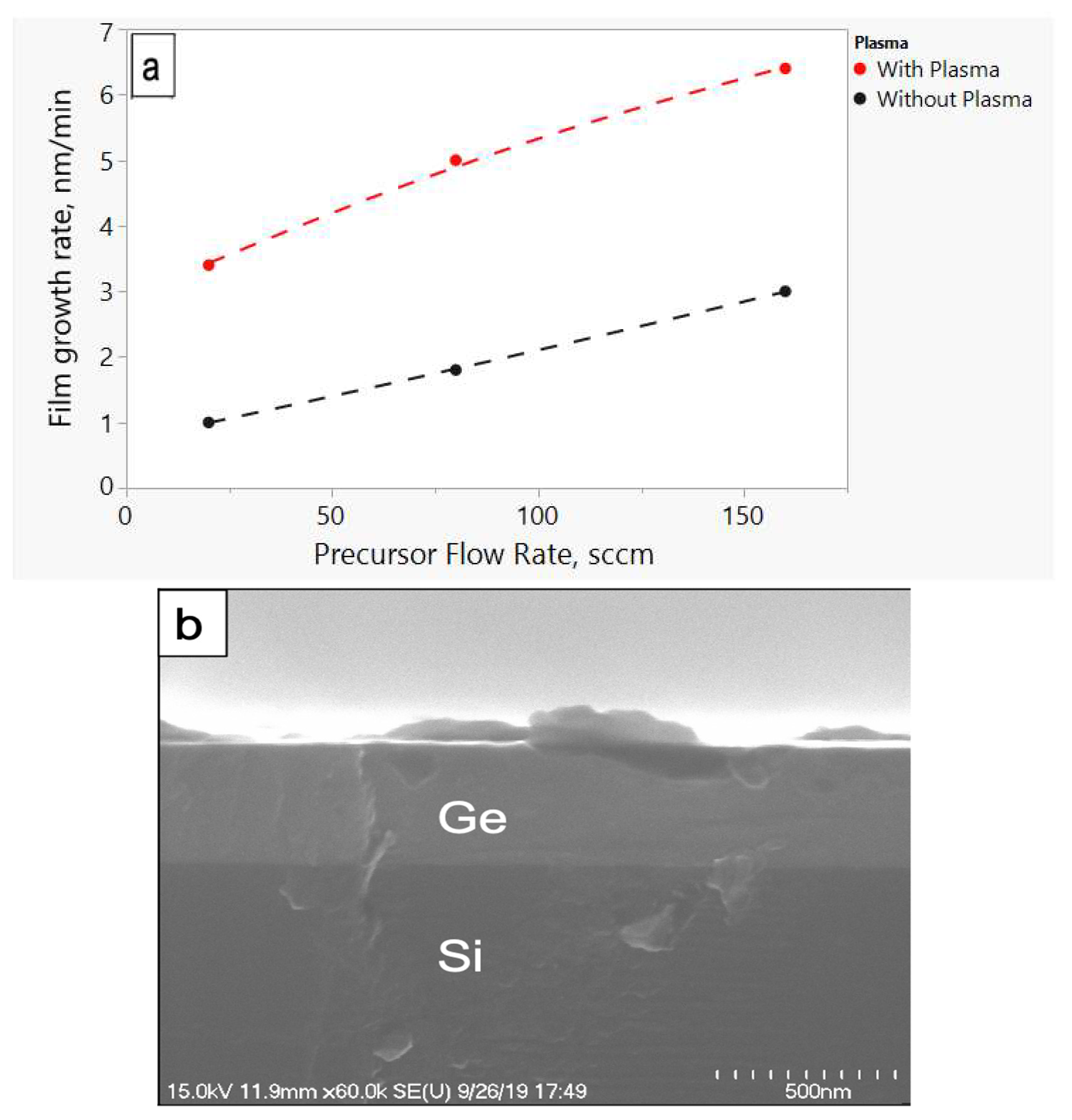 Electronicmat 02 00033 g004 550