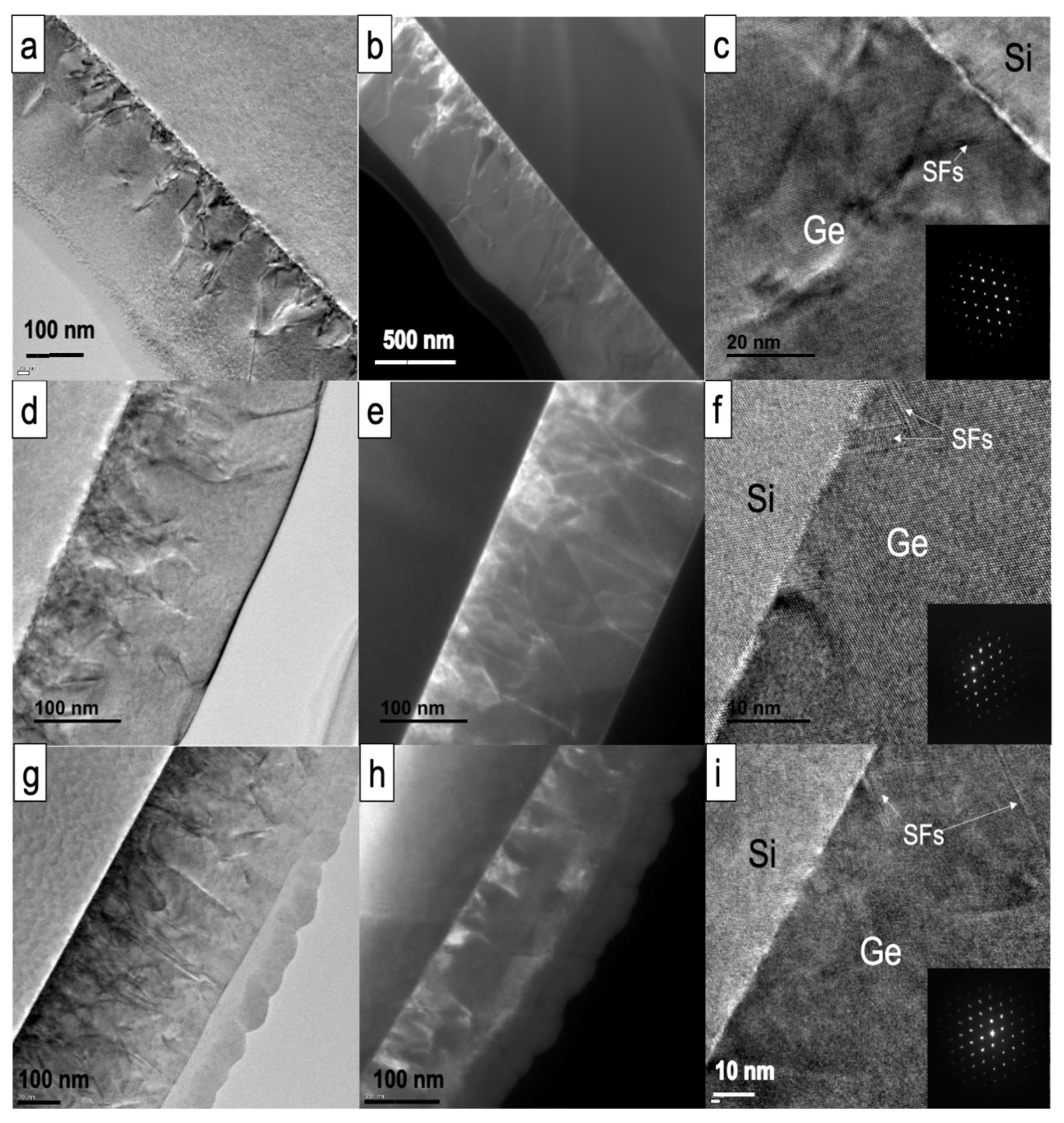 Electronicmat 02 00033 g007 550