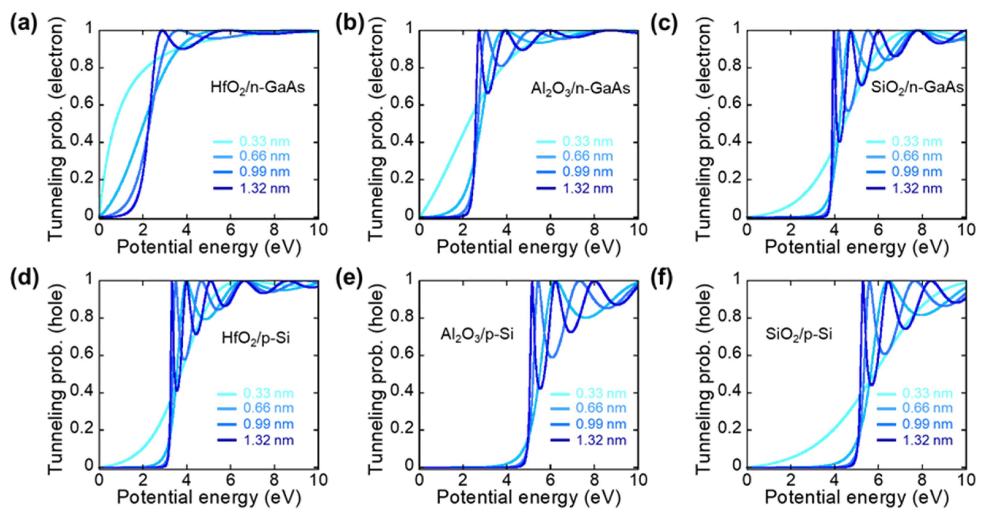 Electronicmat 02 00034 g002