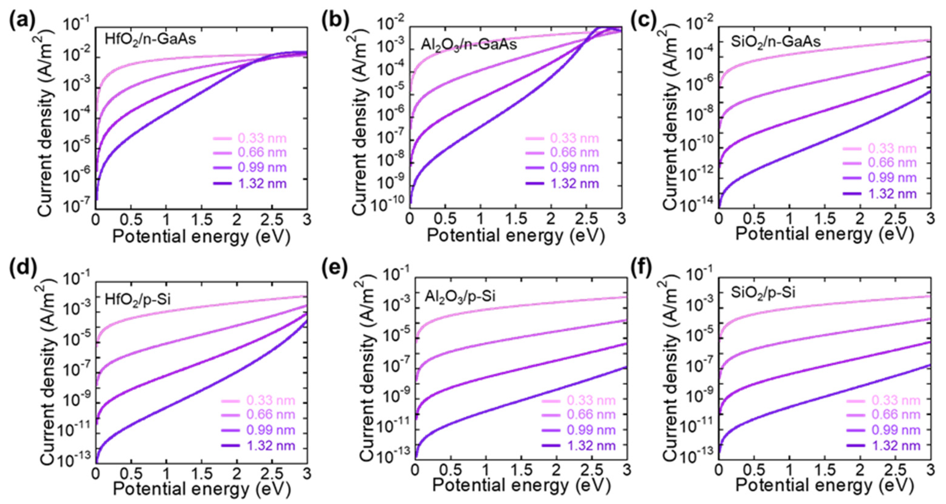 Electronicmat 02 00034 g003