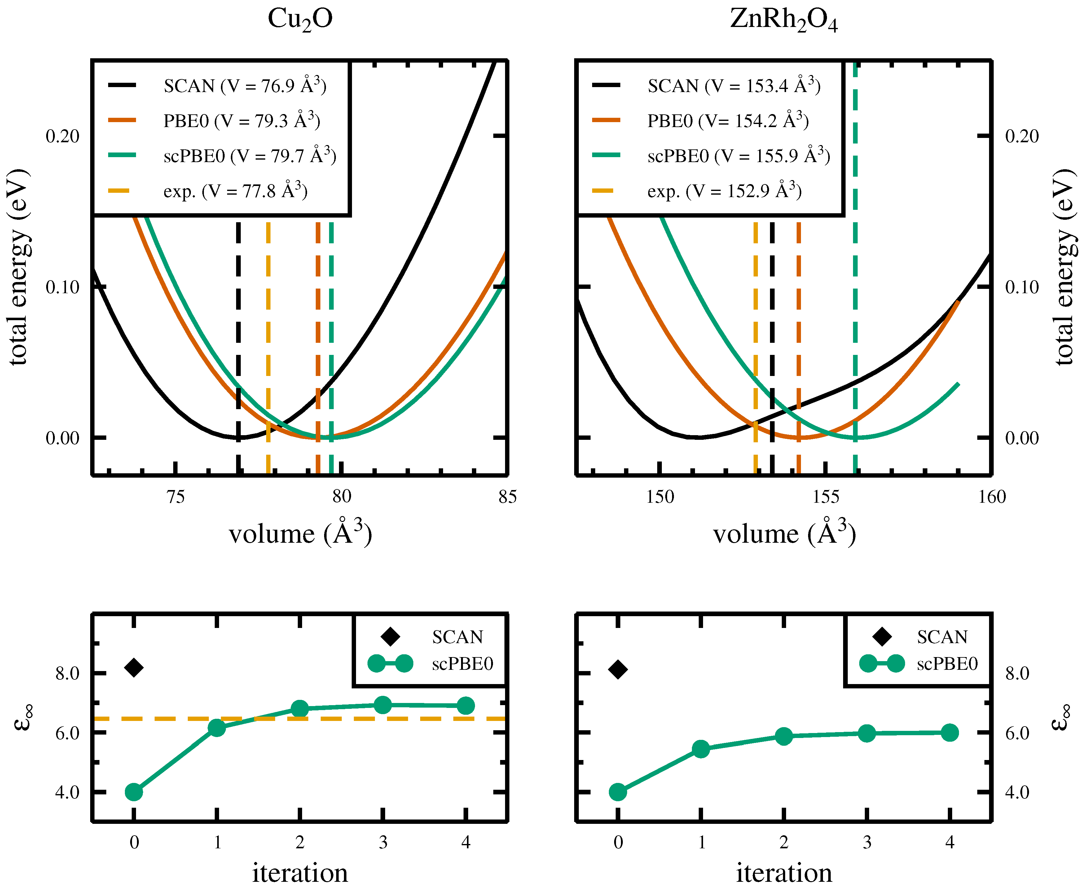 Electronicmat 02 00035 g001