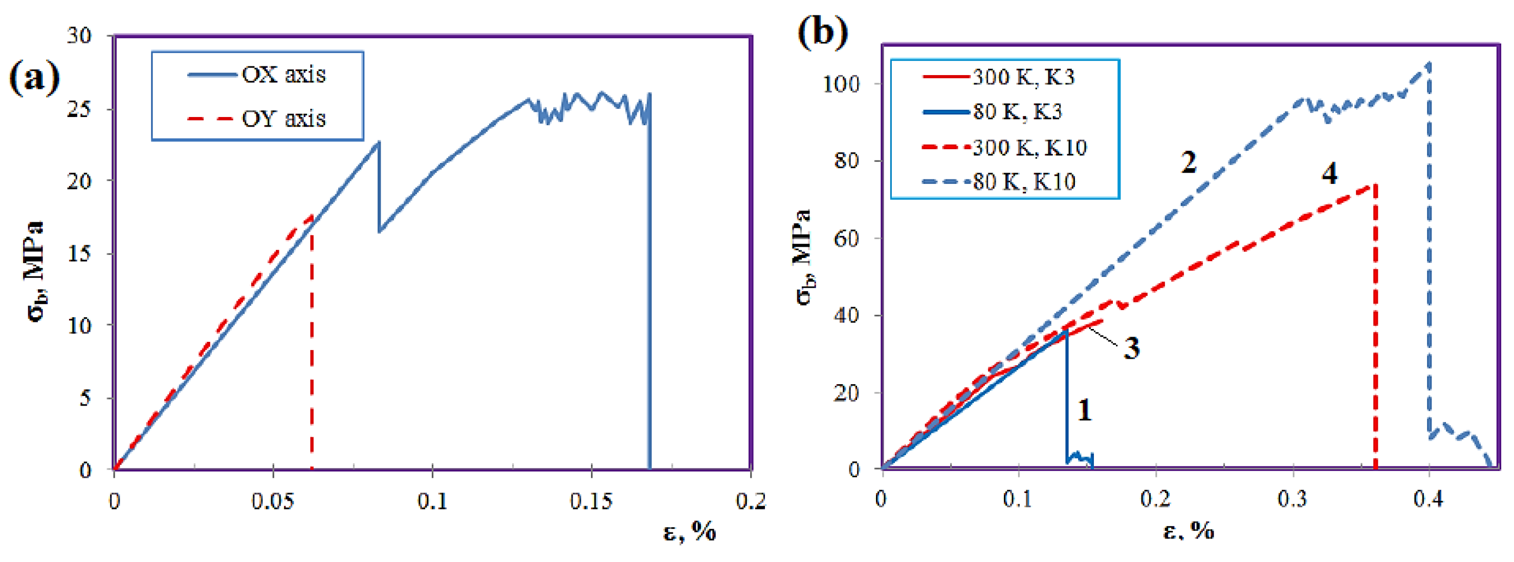 Electronicmat 02 00036 g008