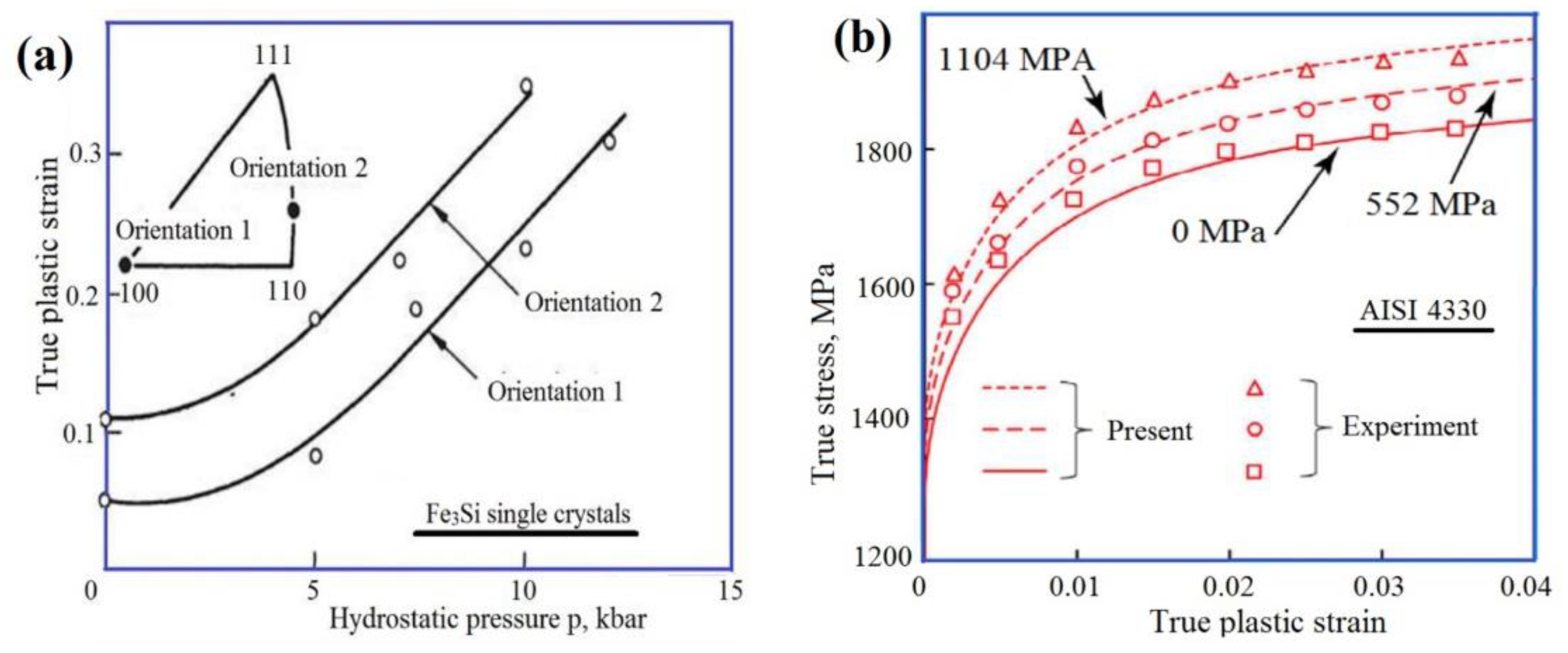 Electronicmat 02 00036 g010