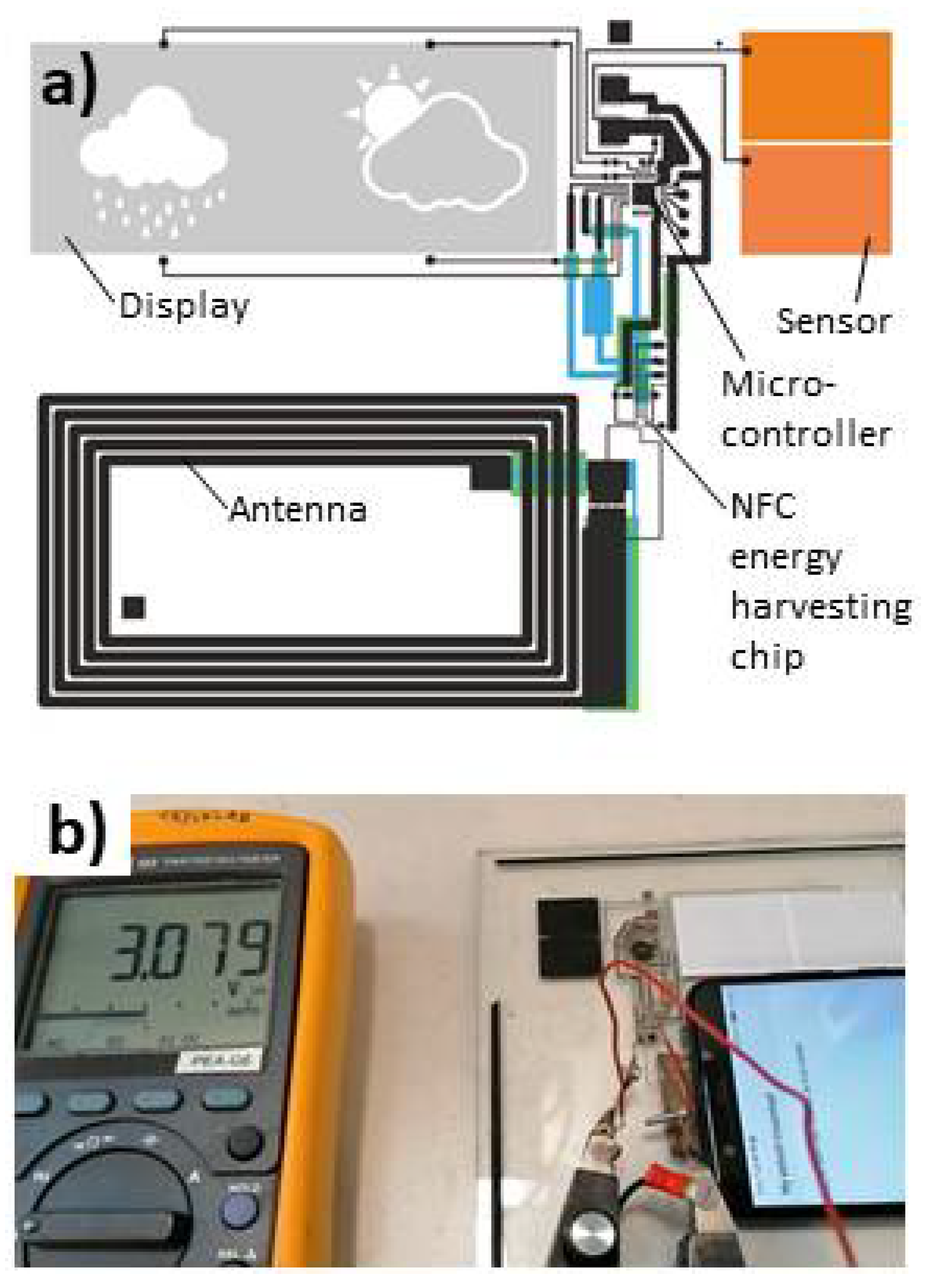 Electronicmat 02 00037 g001 550