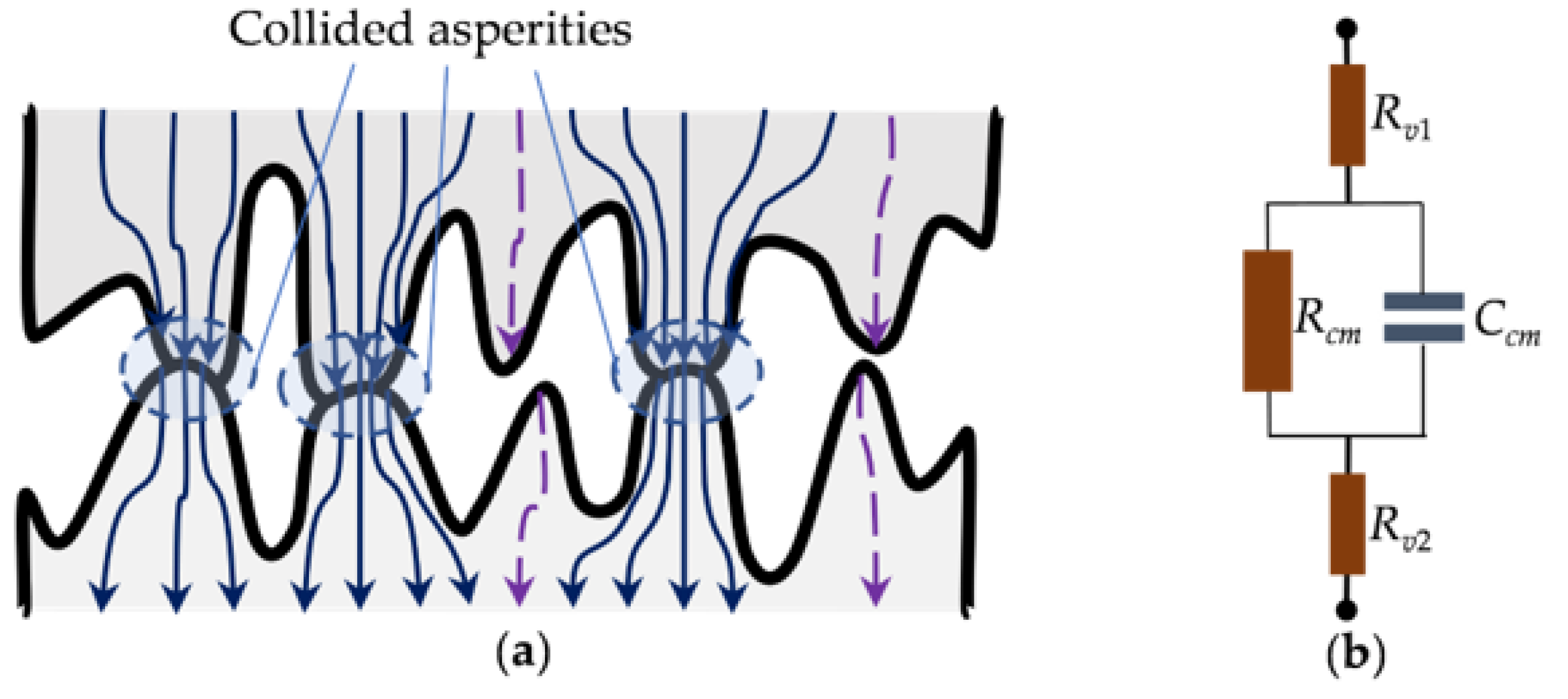Electronicmat 03 00007 g002