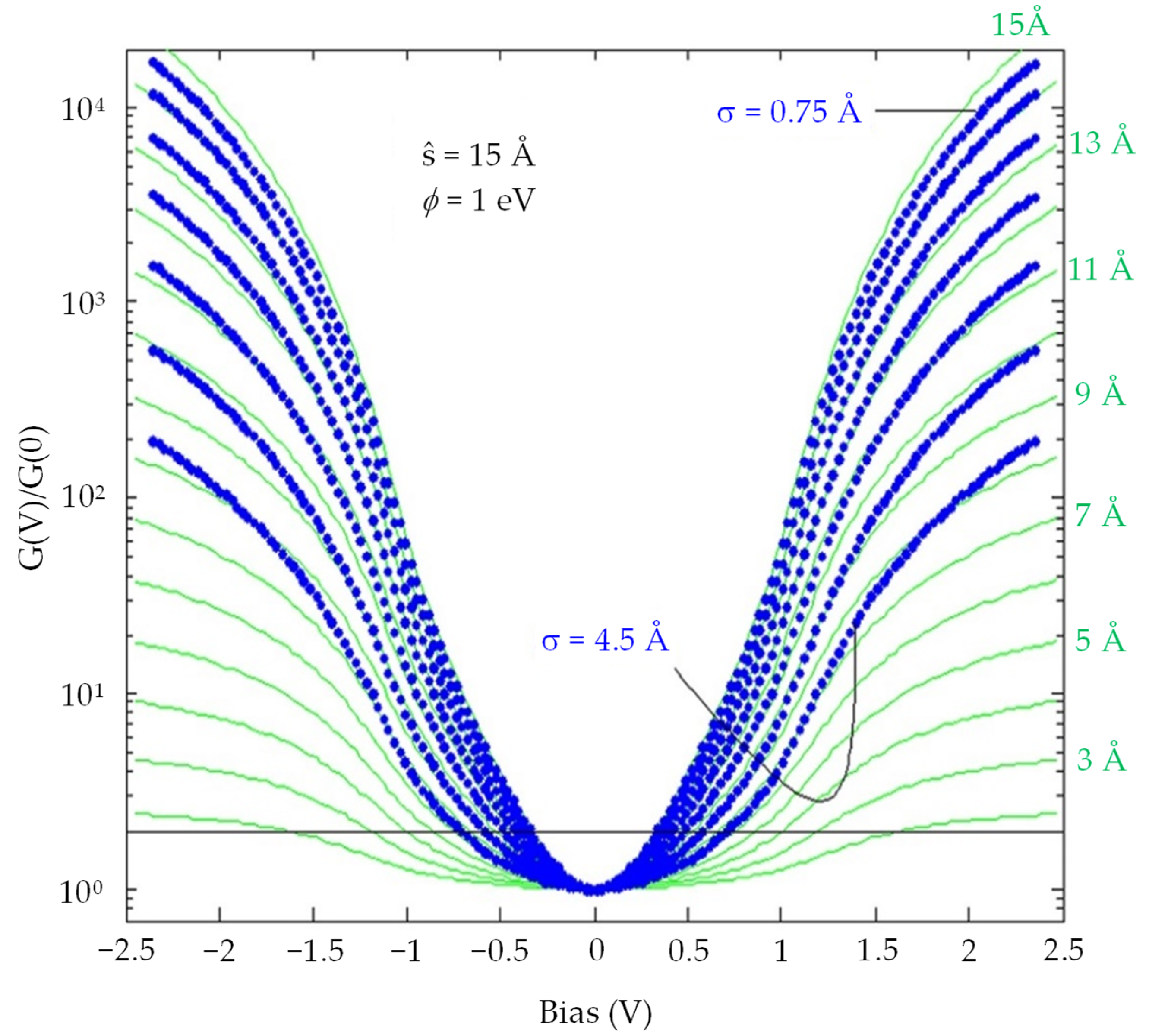Electronicmat 03 00007 g004