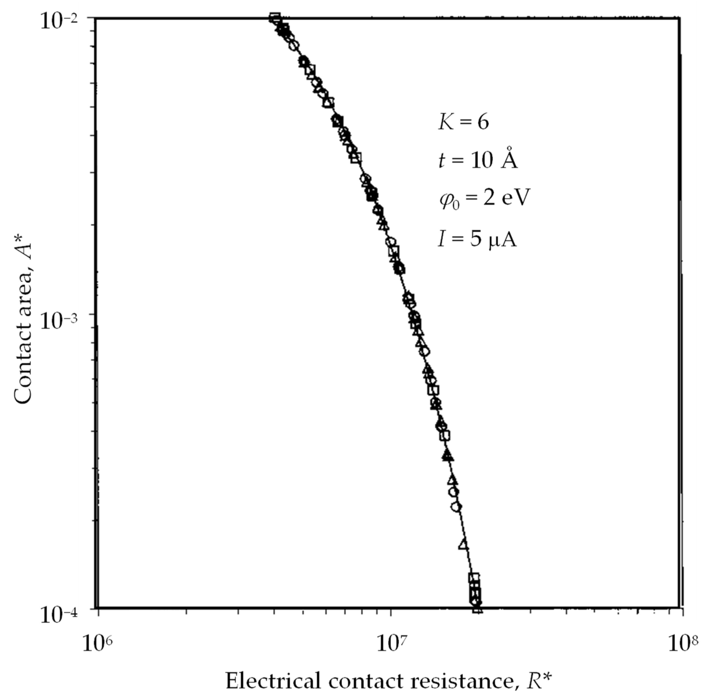 Electronicmat 03 00007 g007
