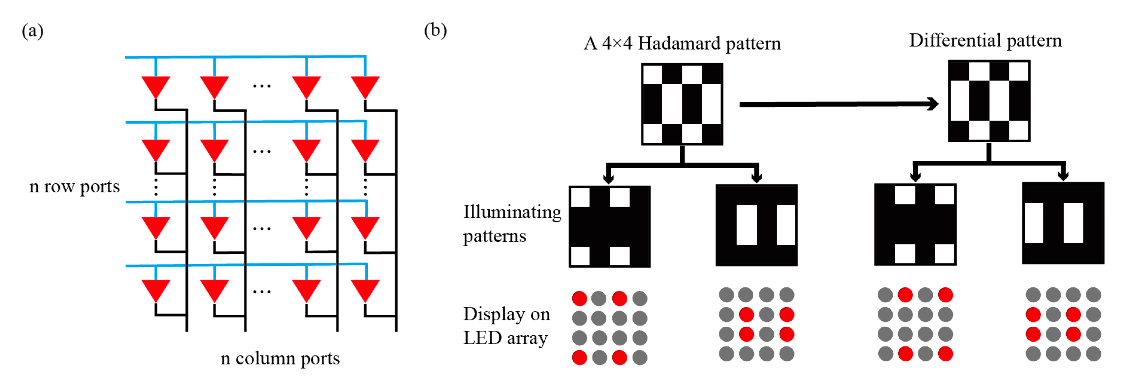 Electronicmat 03 00009 g002