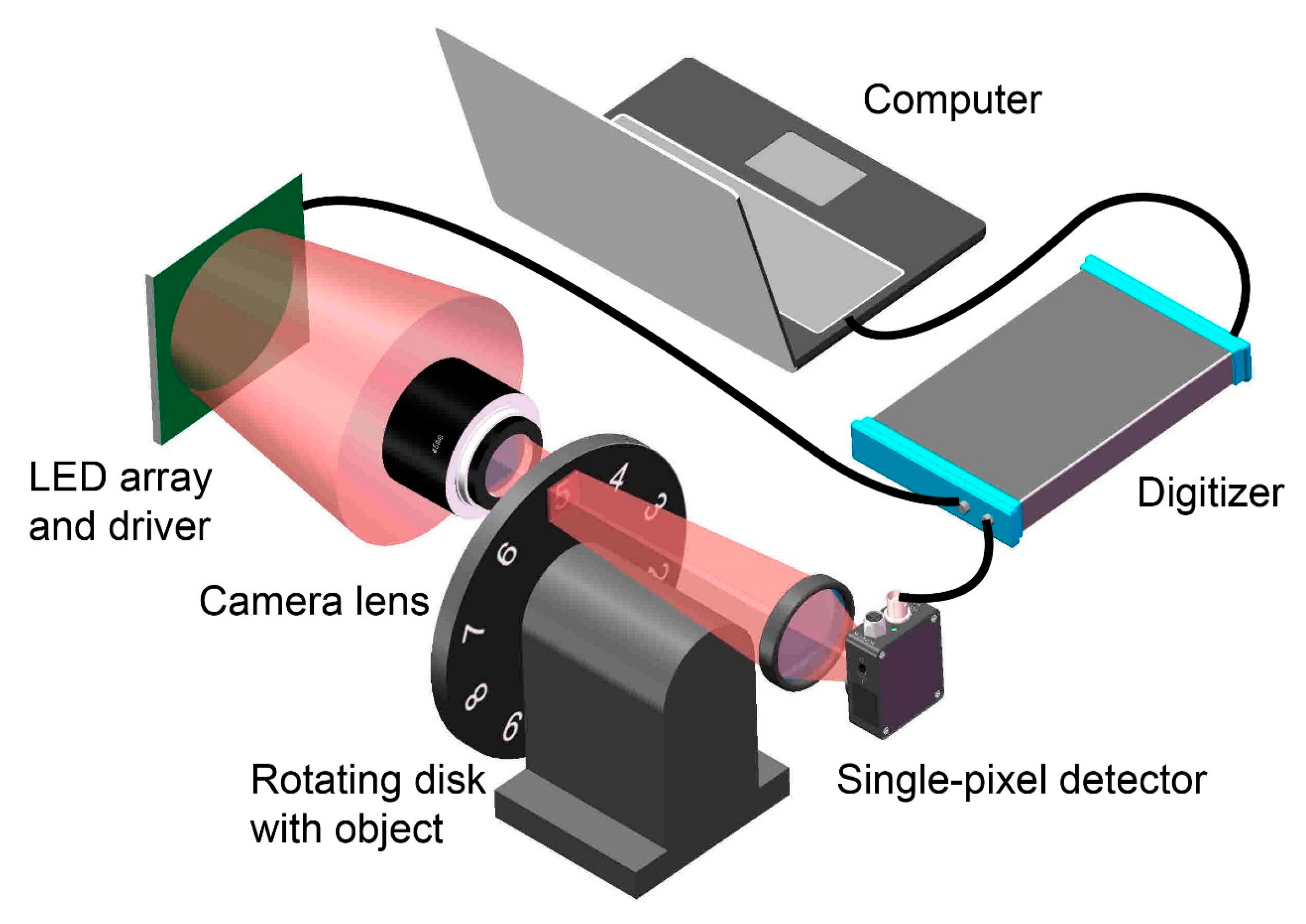 Electronicmat 03 00009 g004