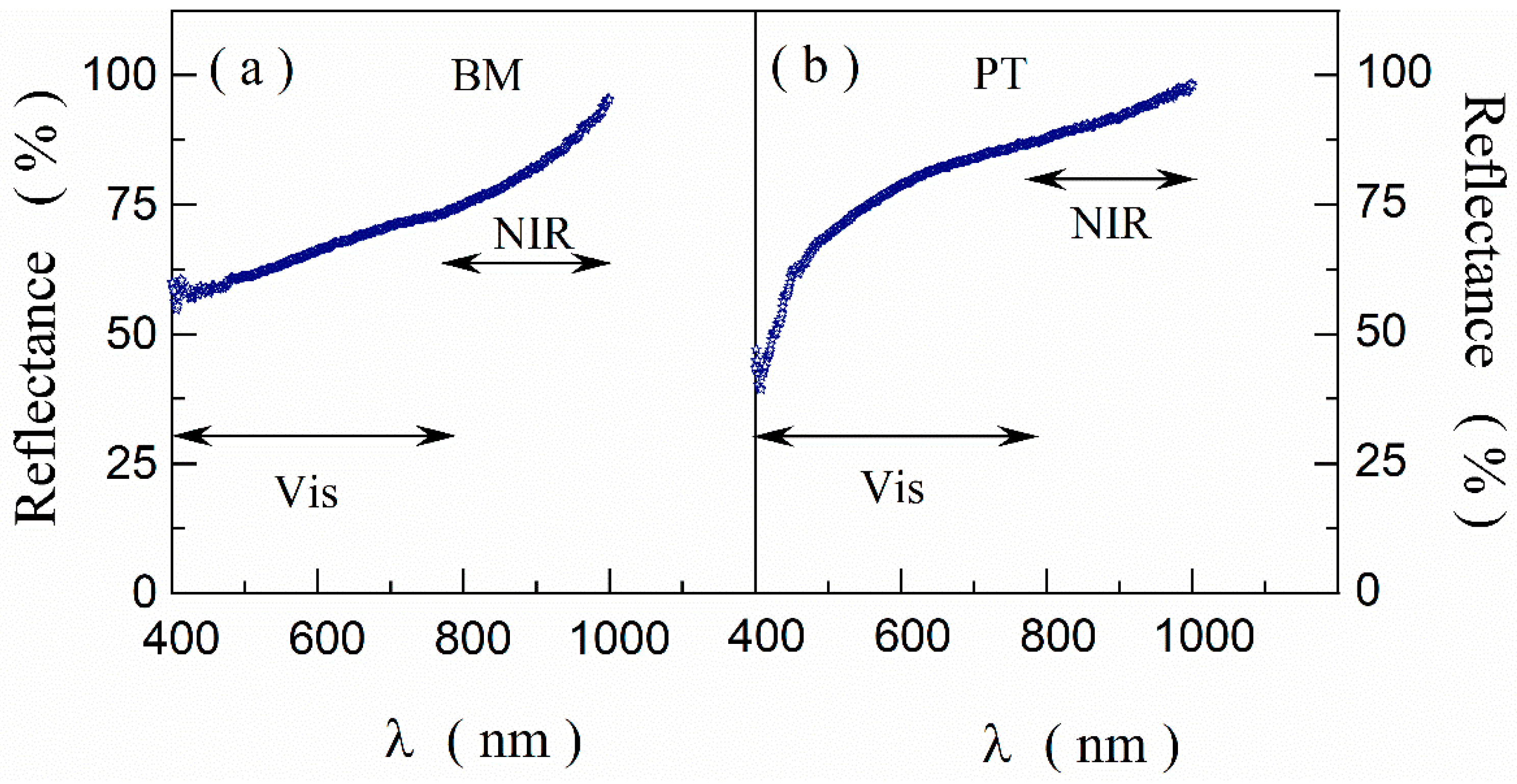 Electronicmat 03 00010 g008