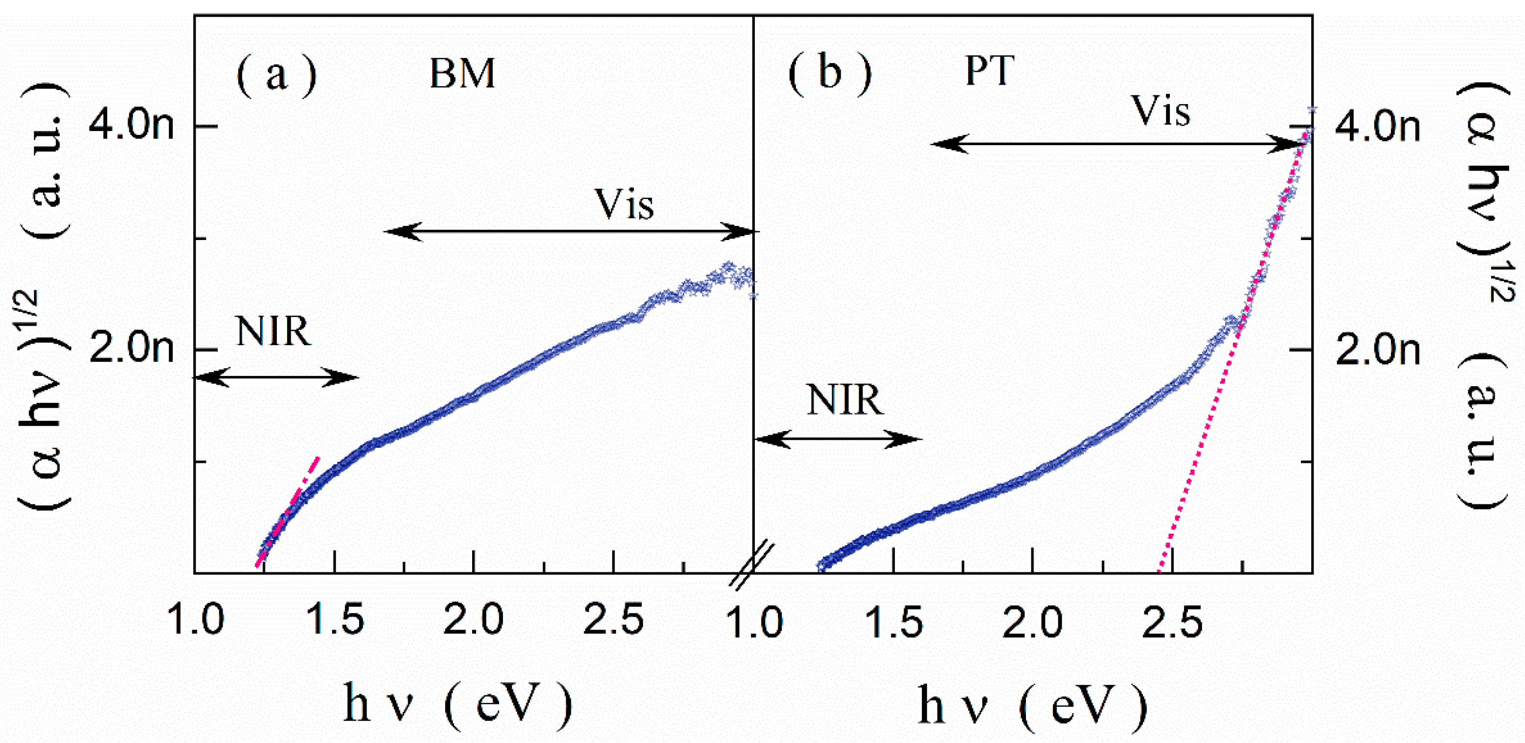 Electronicmat 03 00010 g009
