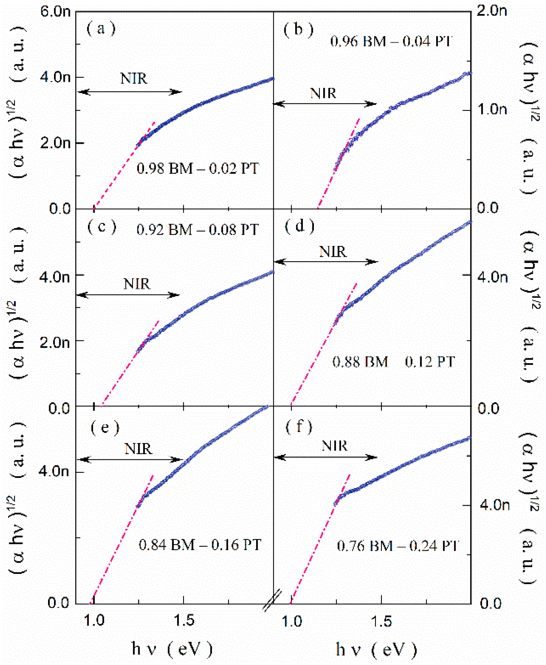 Electronicmat 03 00010 g011