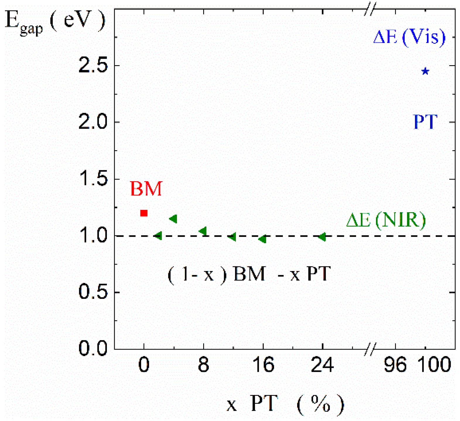 Electronicmat 03 00010 g012