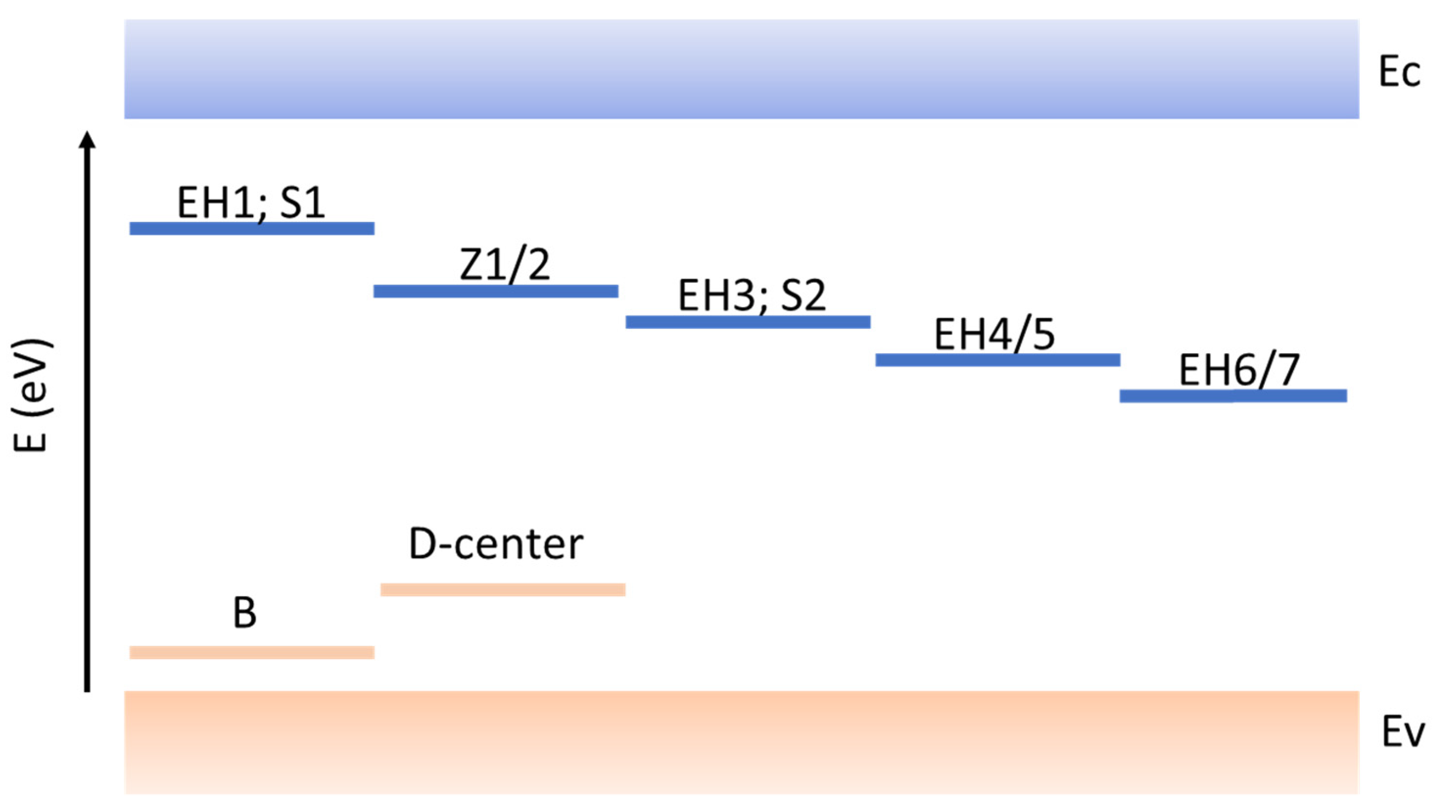 Electronicmat 03 00011 g009