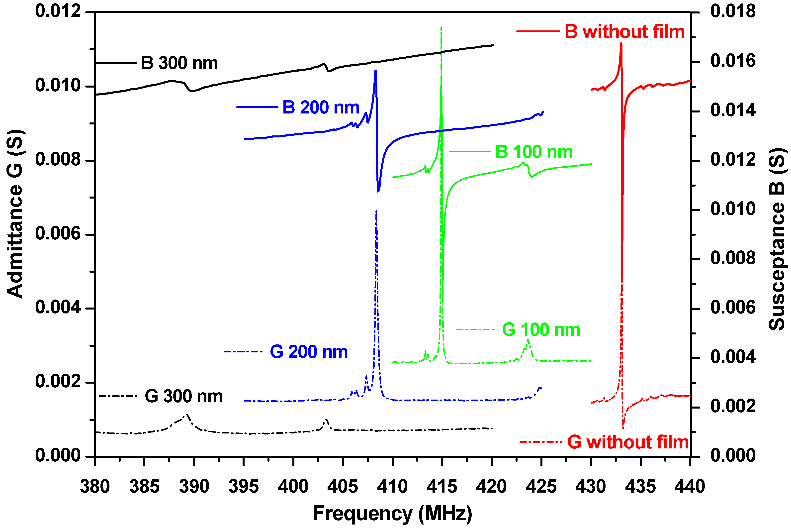 Electronicmat 03 00012 g004