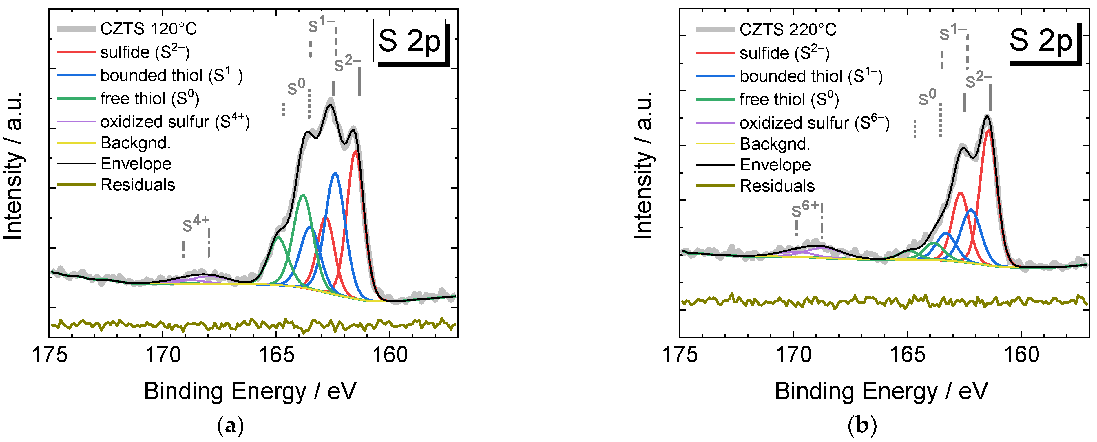 Electronicmat 03 00013 g002 Electronicmat 03 00013 g002