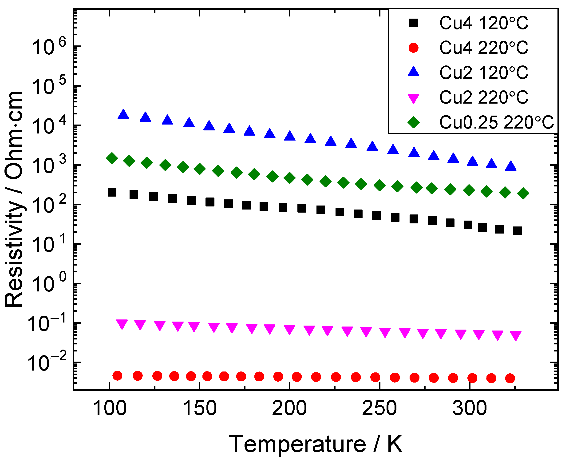 Electronicmat 03 00013 g008 Electronicmat 03 00013 g008