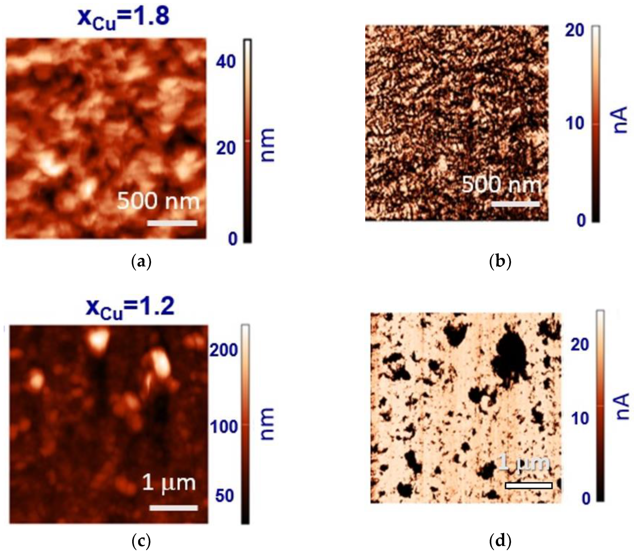 Electronicmat 03 00013 g009 Electronicmat 03 00013 g009