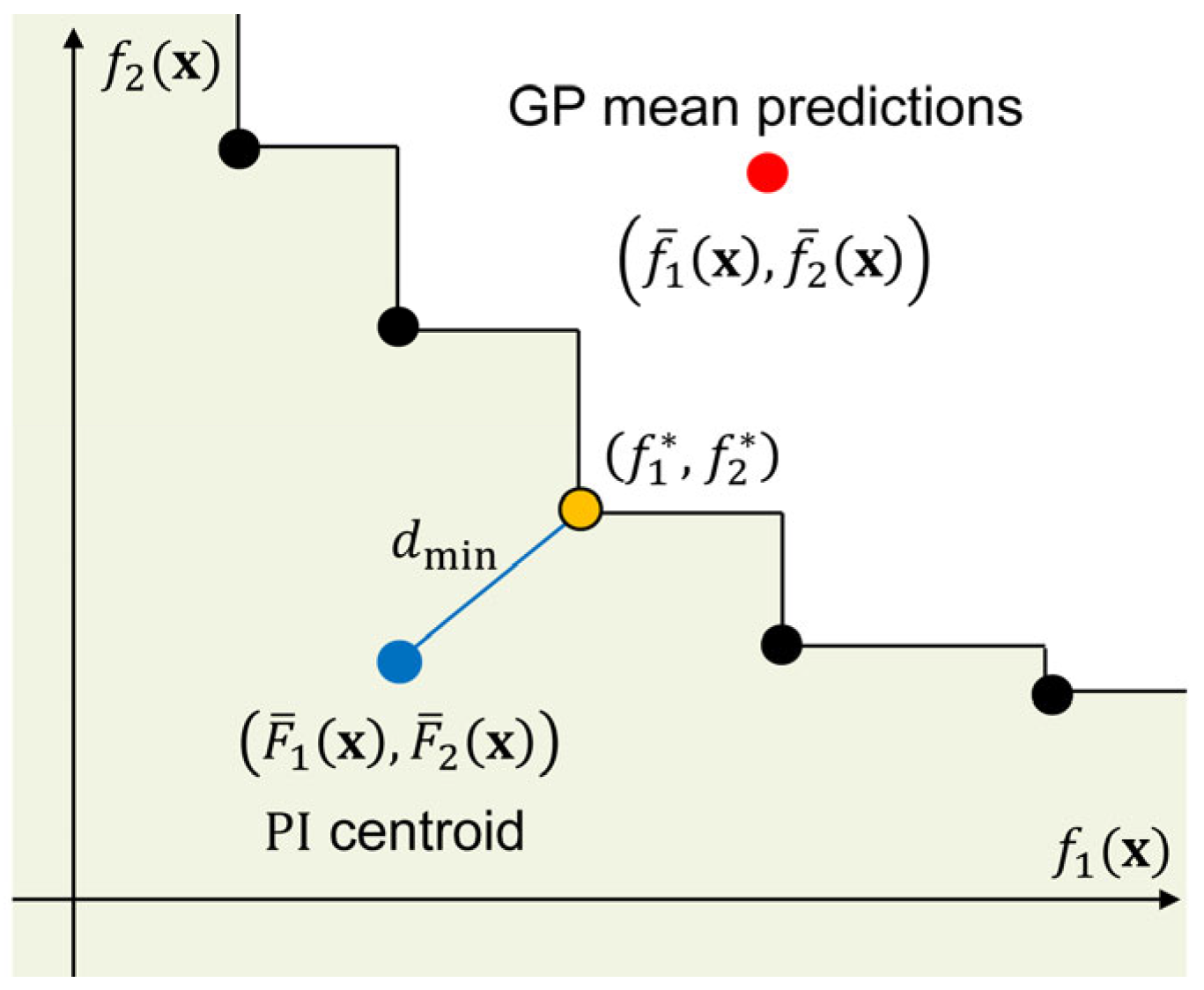 Electronicmat 03 00017 g002 550