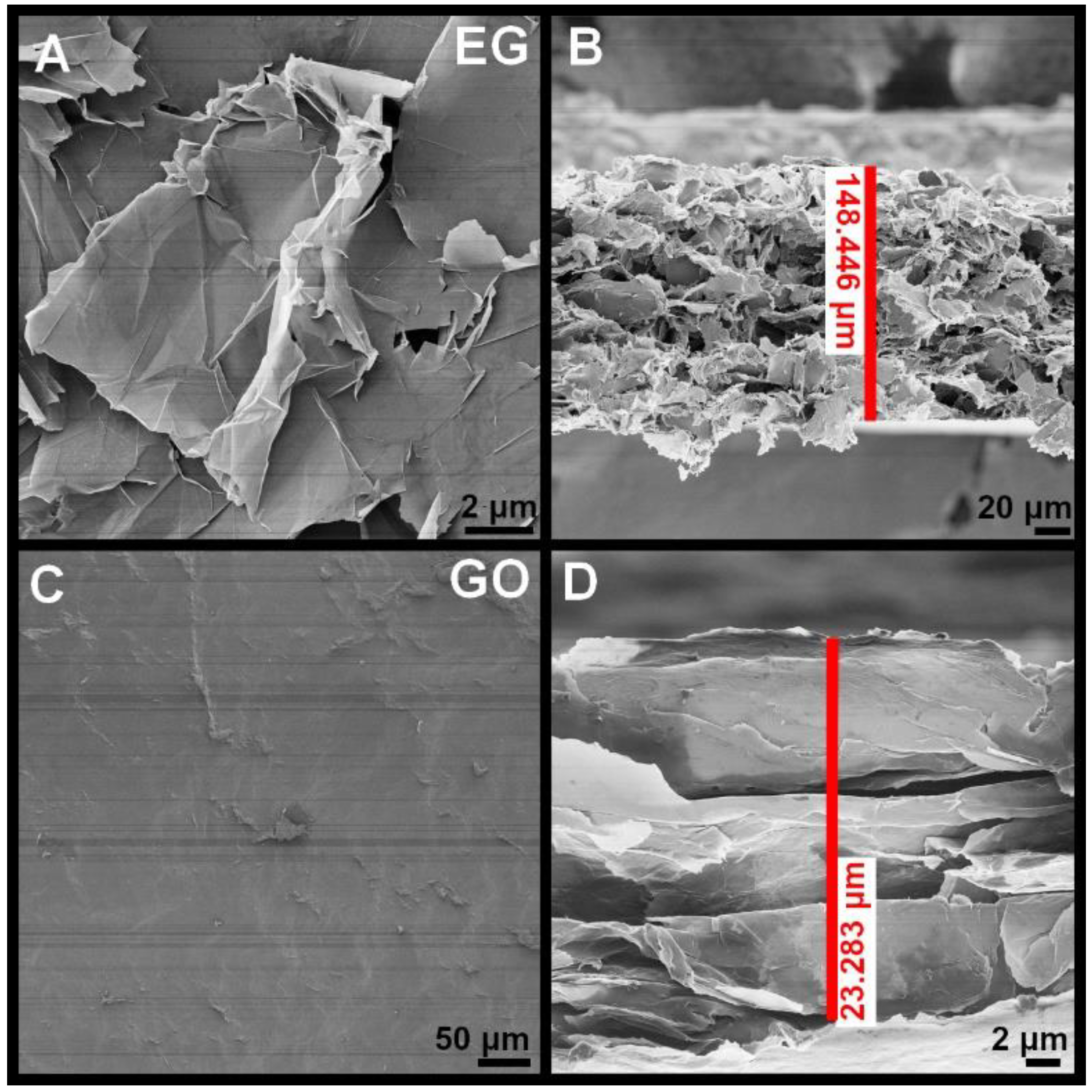 Electronicmat 03 00018 g002