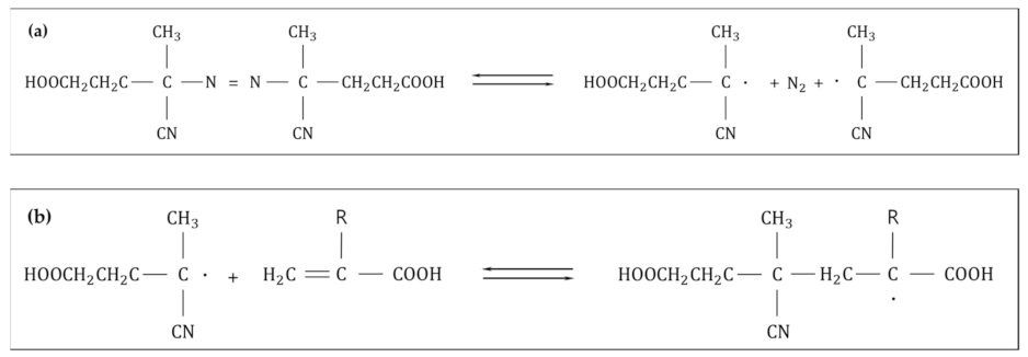 Electronicmat 03 00021 g002 550