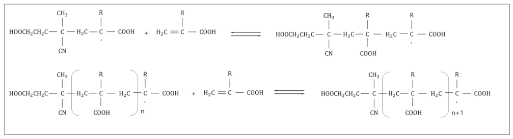Electronicmat 03 00021 g003 550