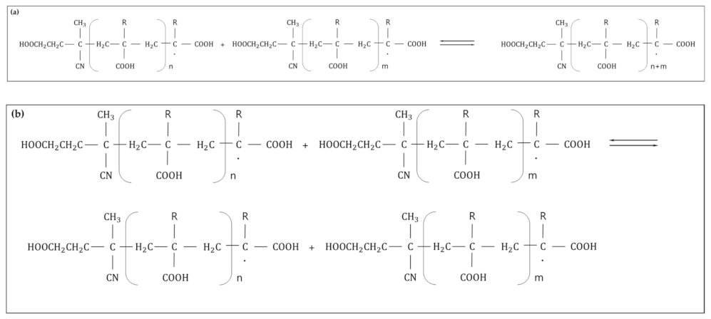 Electronicmat 03 00021 g004 550