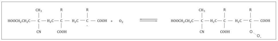 Electronicmat 03 00021 g005 550