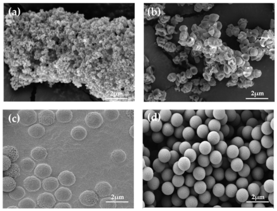 Electronicmat 03 00021 g006 550