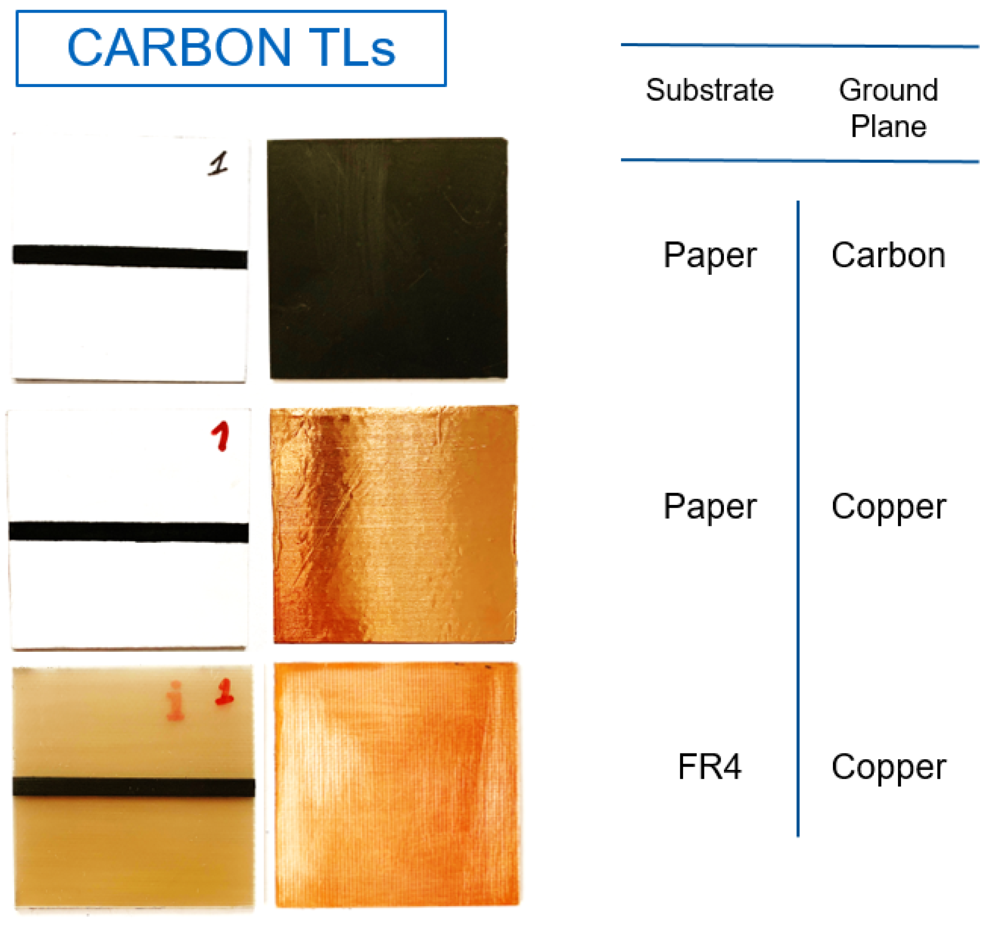 Electronicmat 03 00023 g003 550