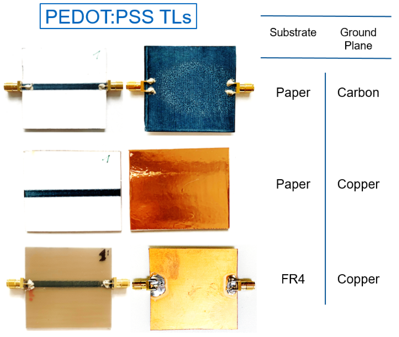 Electronicmat 03 00023 g004 550