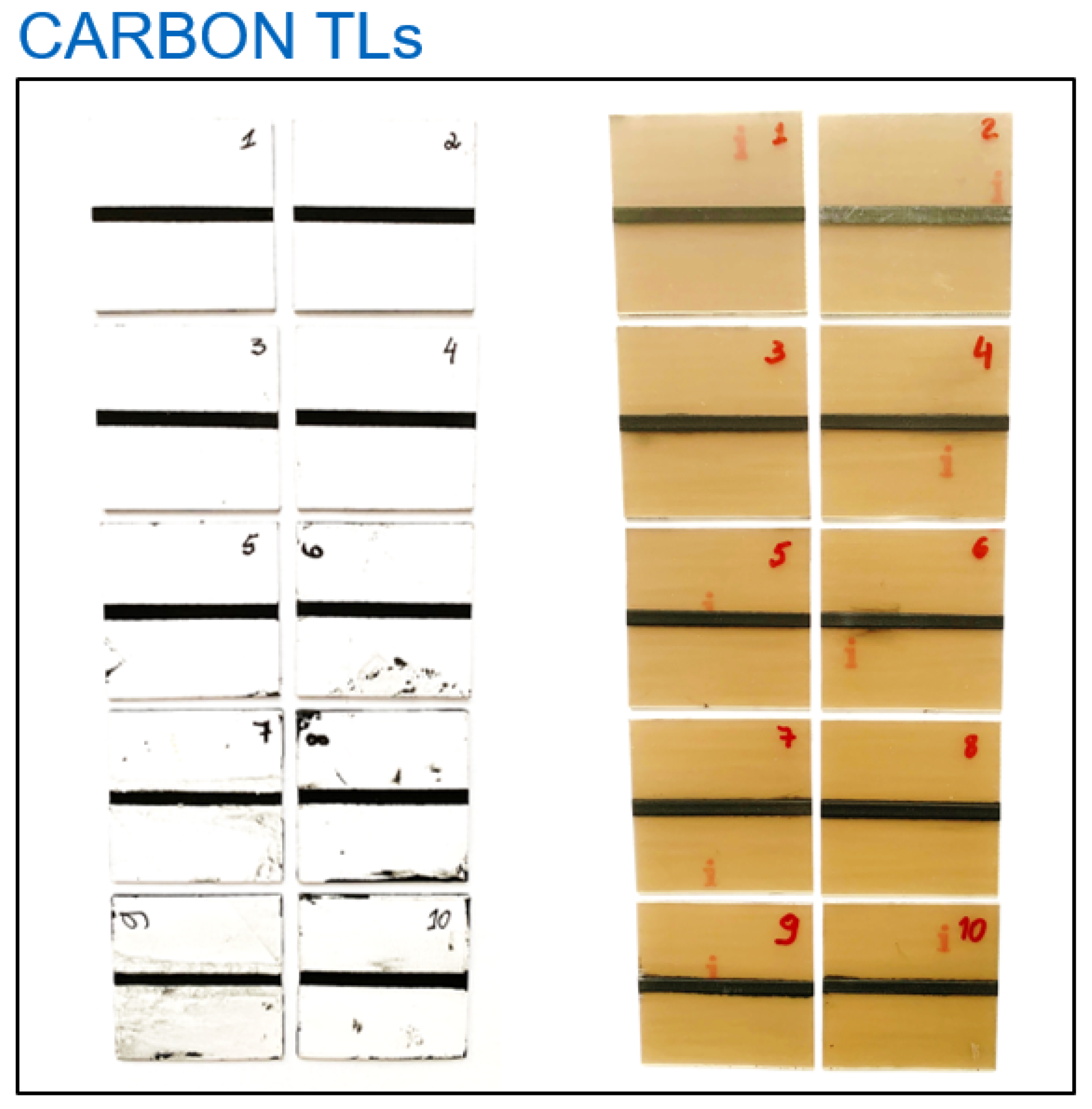 Electronicmat 03 00023 g005 550