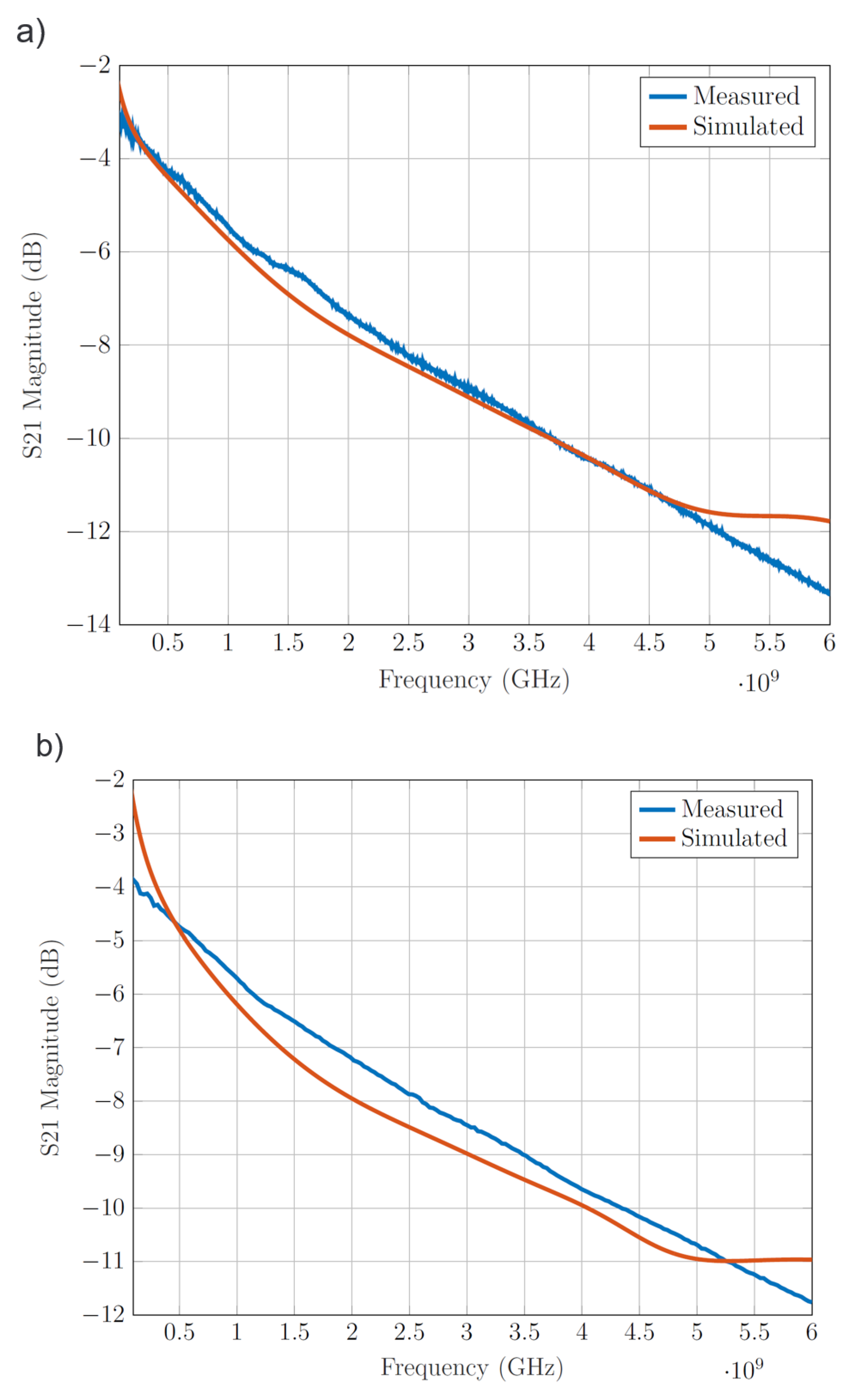 Electronicmat 03 00023 g013 550