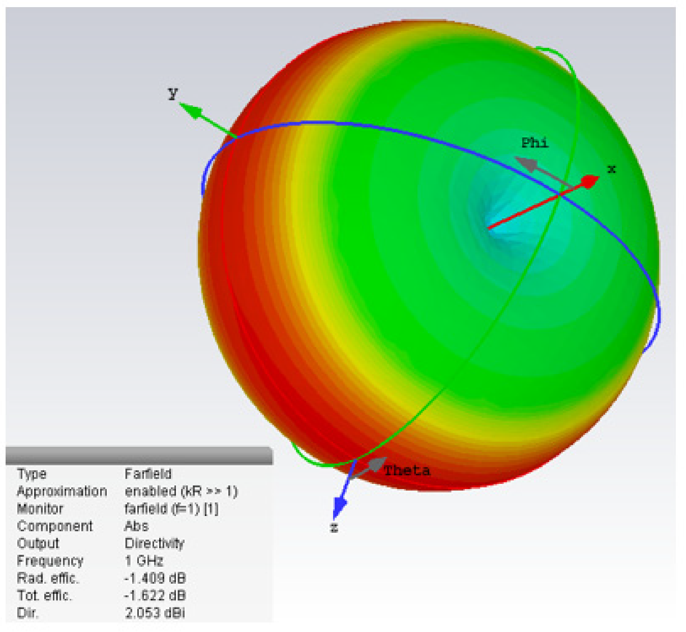 Electronicmat 03 00023 g017 550
