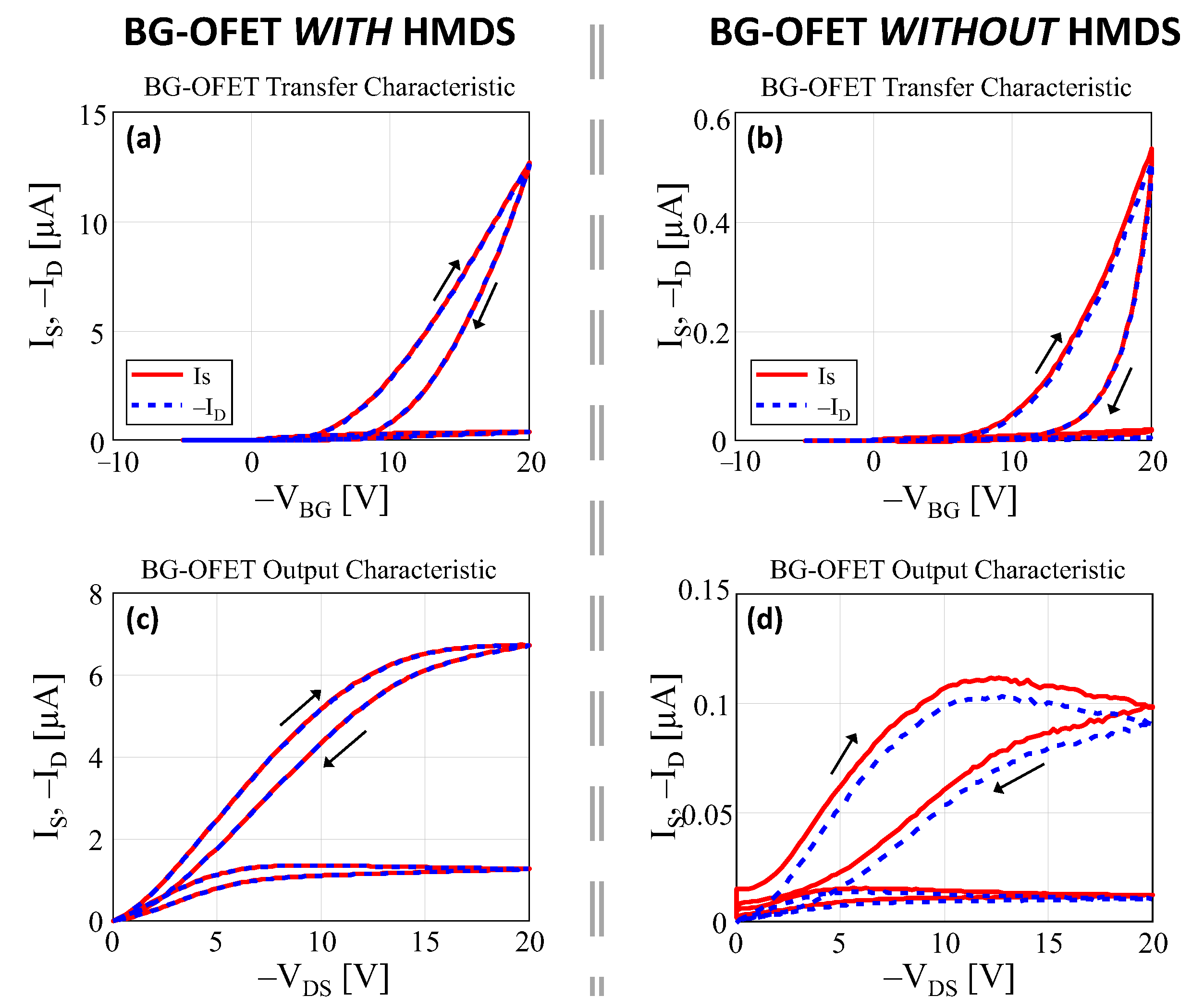 Electronicmat 03 00024 g003 Electronicmat 03 00024 g003
