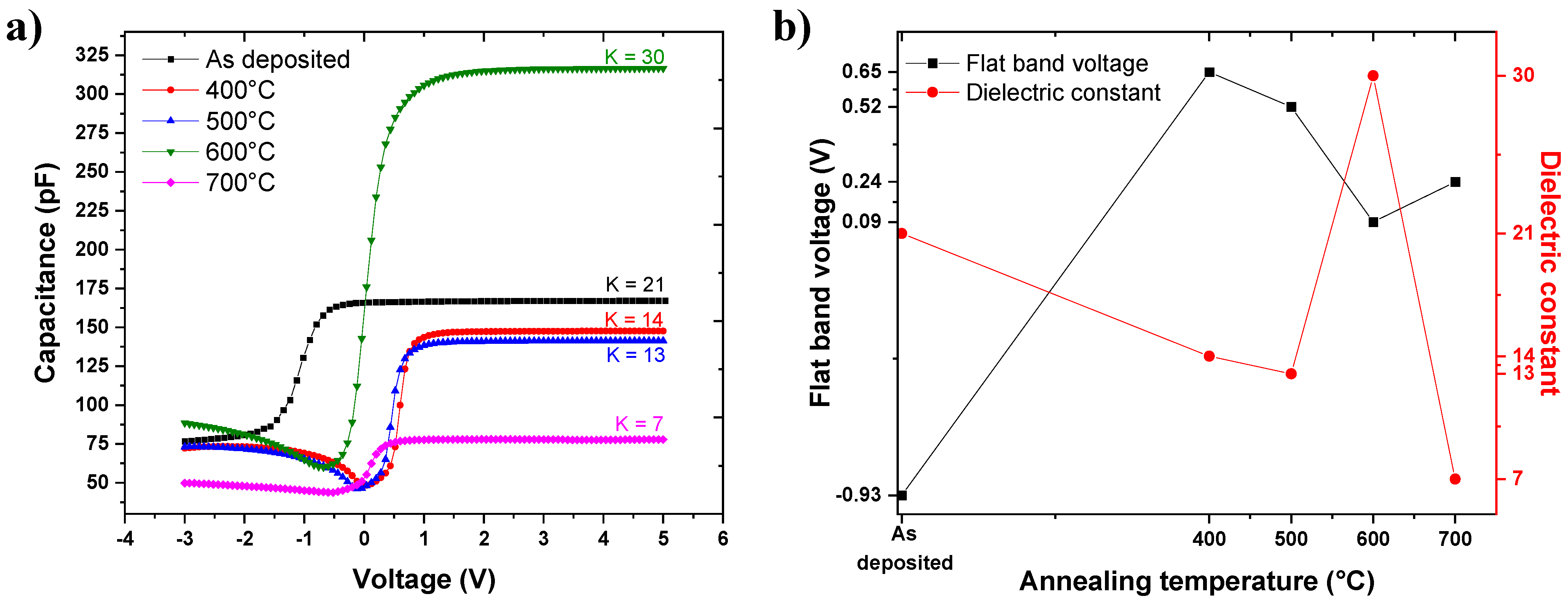 Electronicmat 03 00025 g004