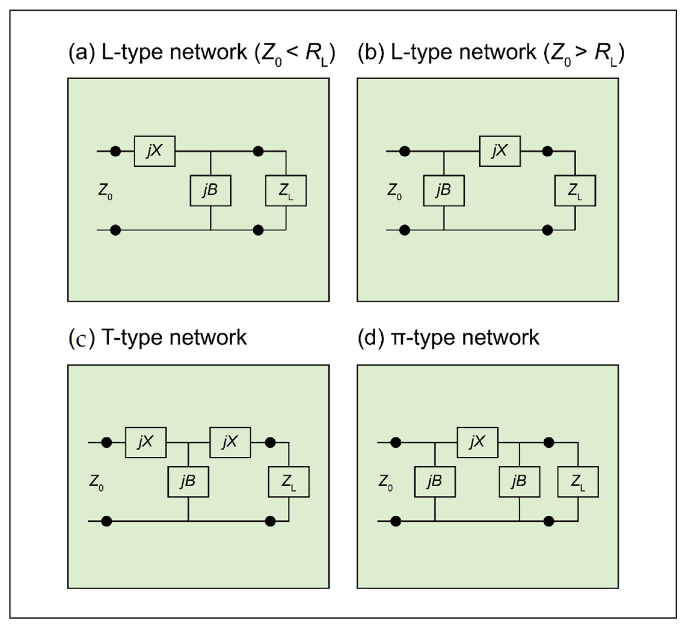 Electronicmat 03 00026 g011 Electronicmat 03 00026 g011