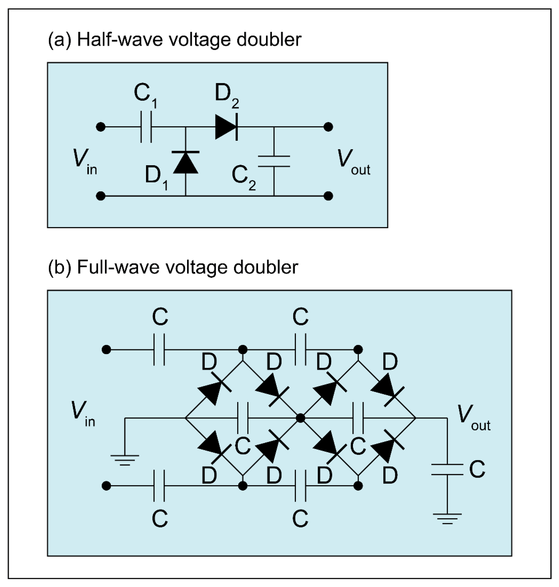 Electronicmat 03 00026 g013 Electronicmat 03 00026 g013