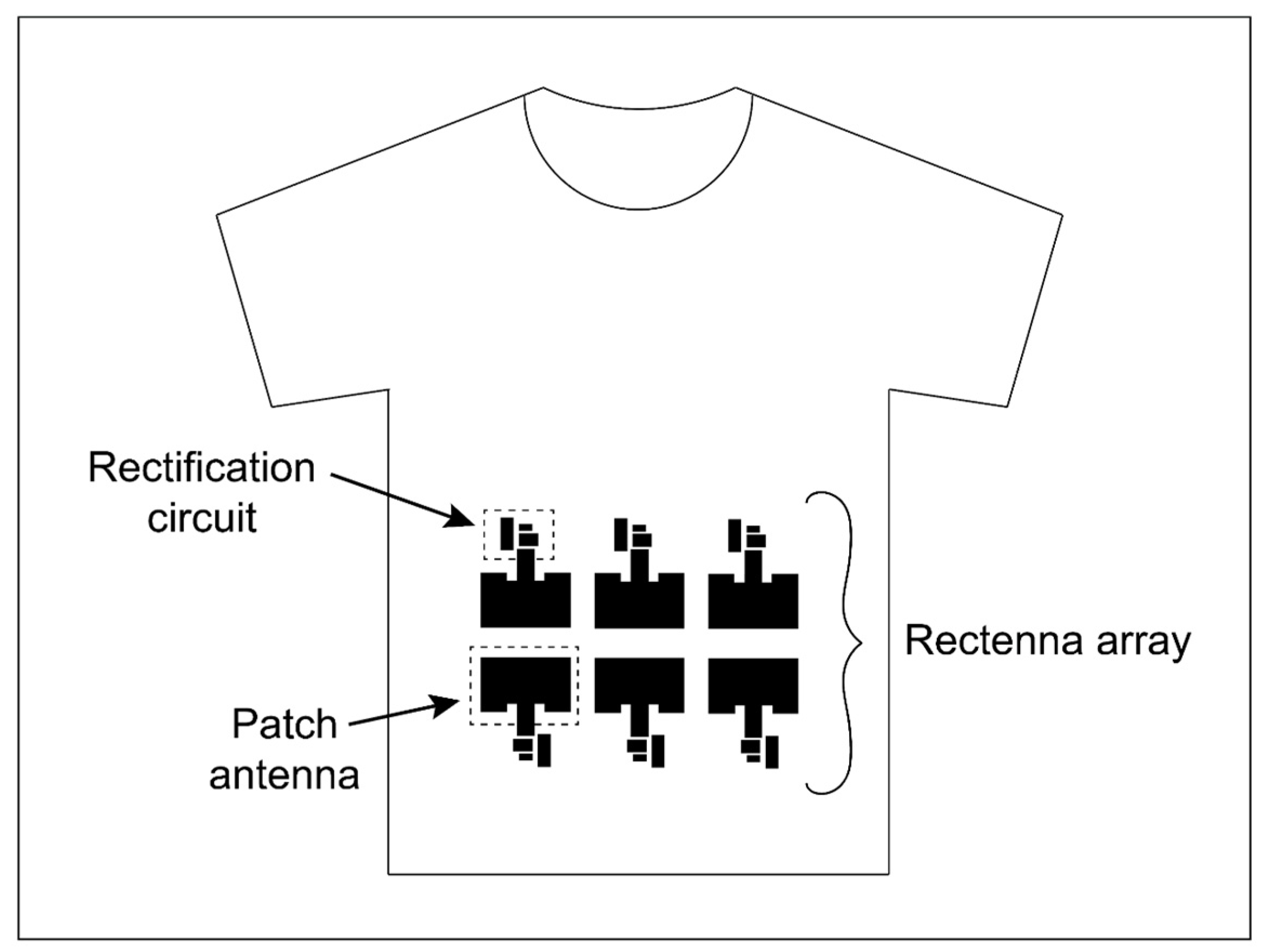 Electronicmat 03 00026 g019 Electronicmat 03 00026 g019