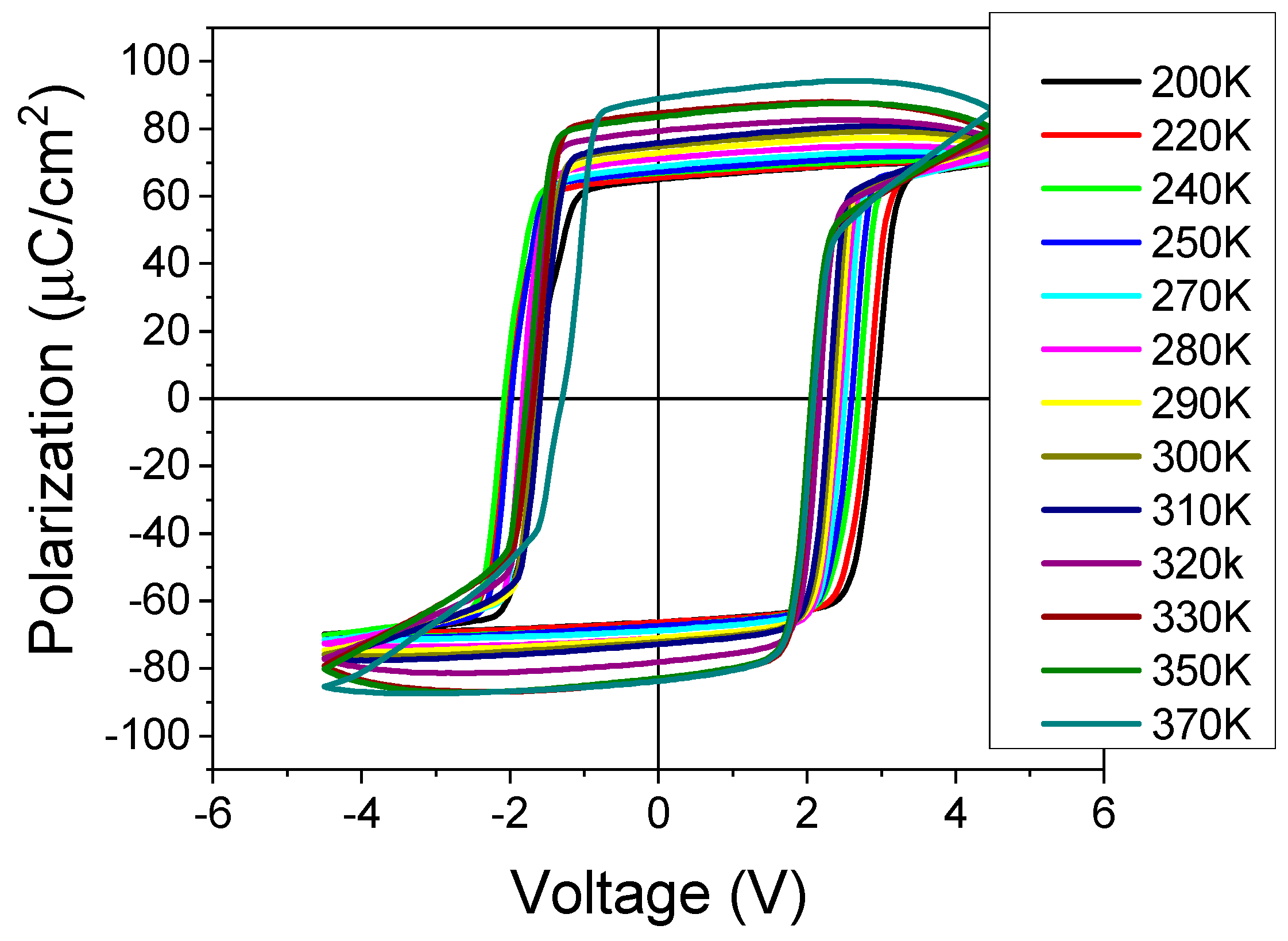 Electronicmat 03 00028 g001 Electronicmat 03 00028 g001