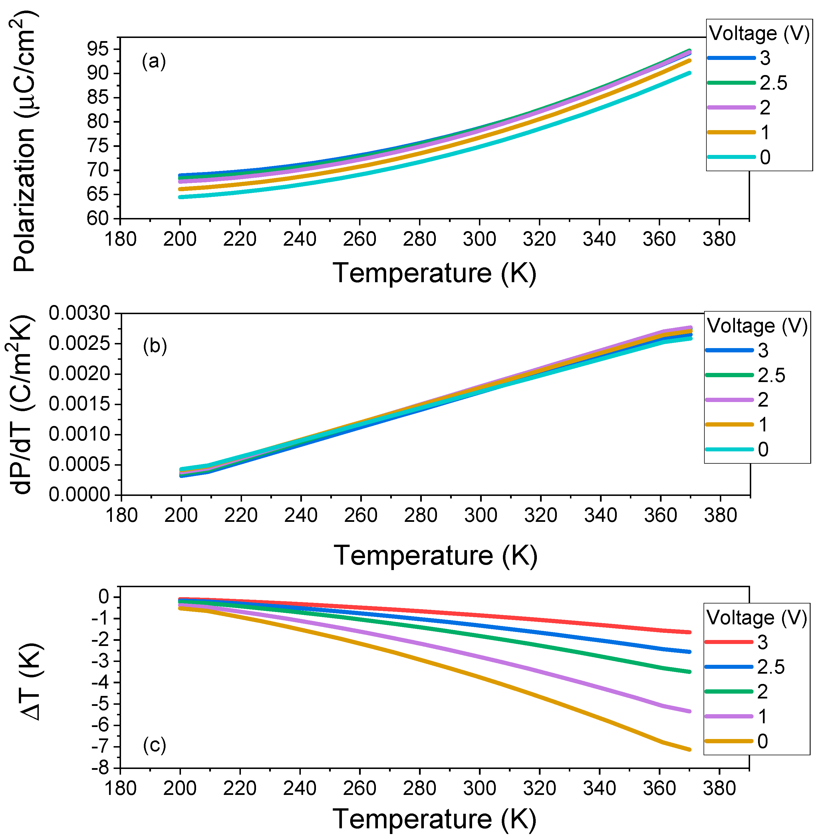 Electronicmat 03 00028 g002 Electronicmat 03 00028 g002